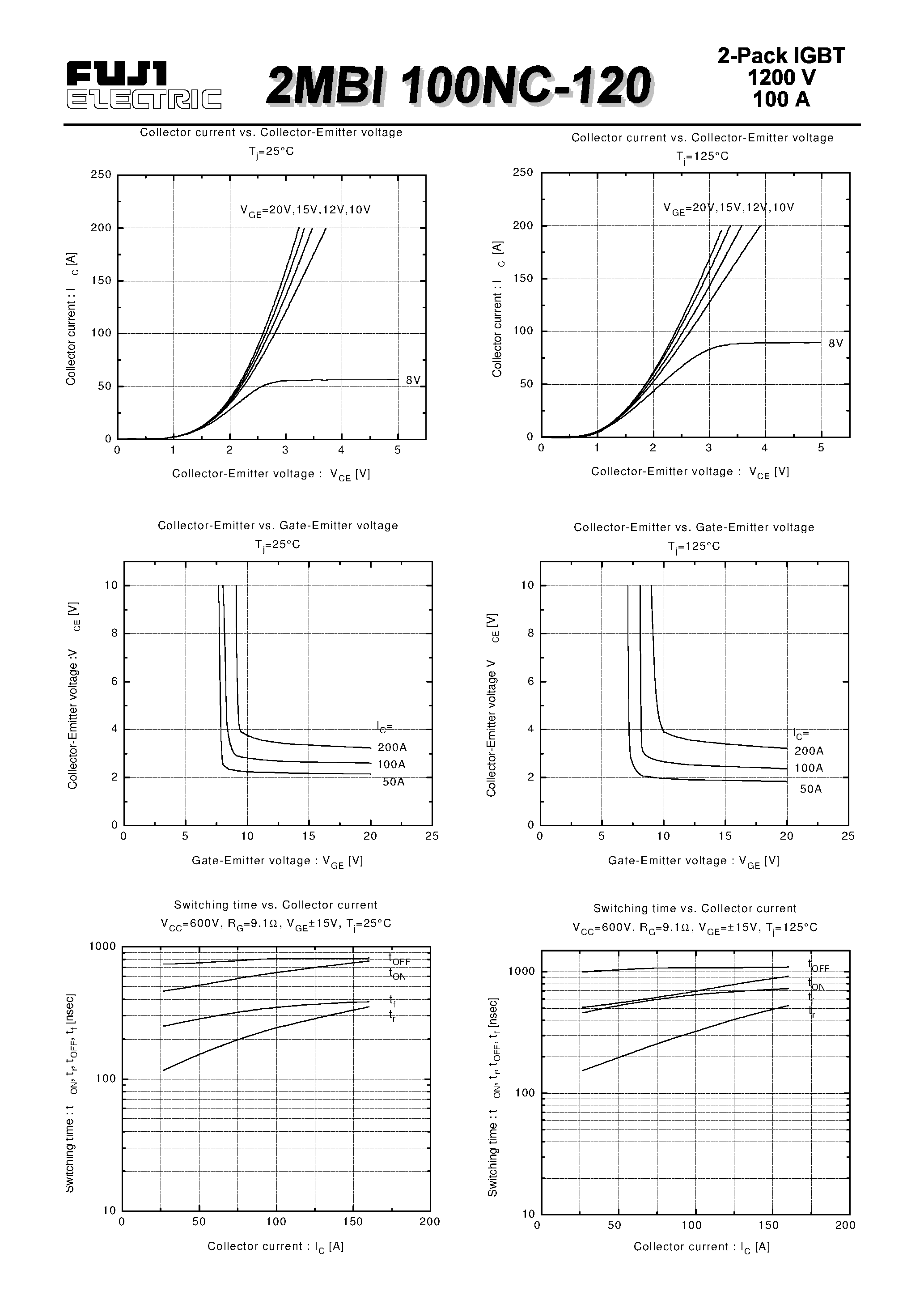 Datasheet 2MBI100NC-120 - IGBT MODULE ( N series ) page 2