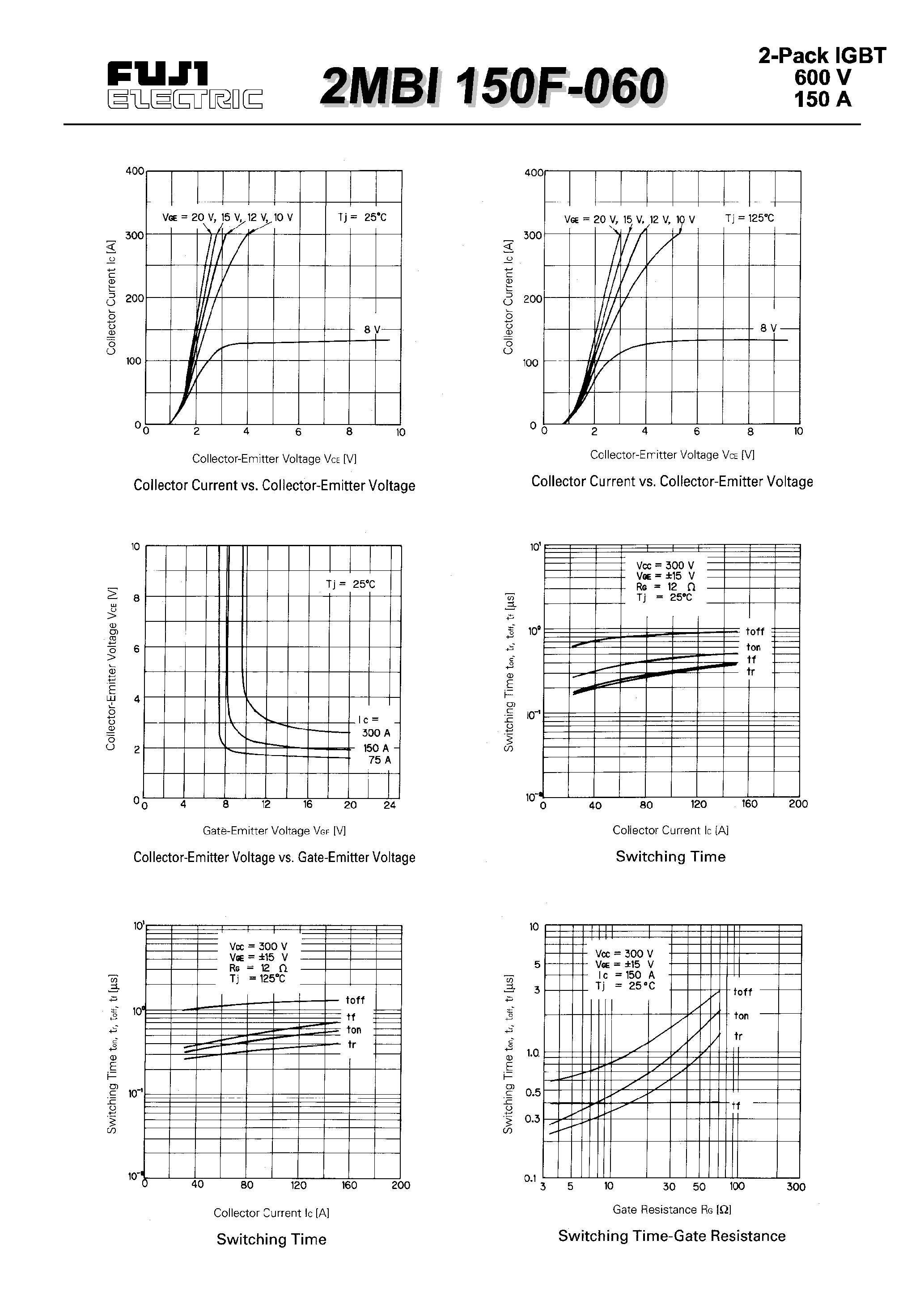 Datasheet 2MBI150F-060 - IGBT MODULE ( F Series ) page 2