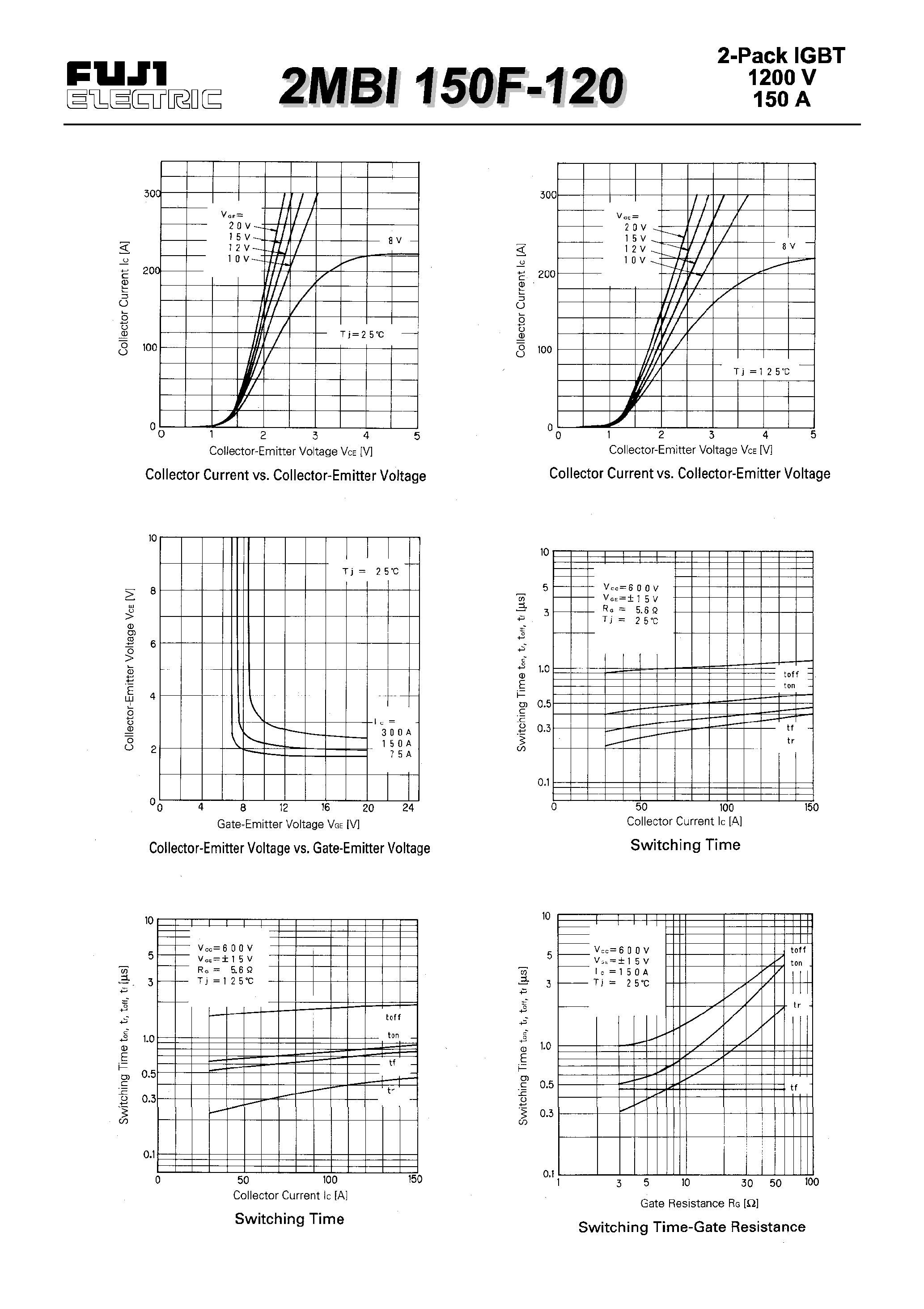 Datasheet 2MBI150F-120 - IGBT MODULE(F series) page 2