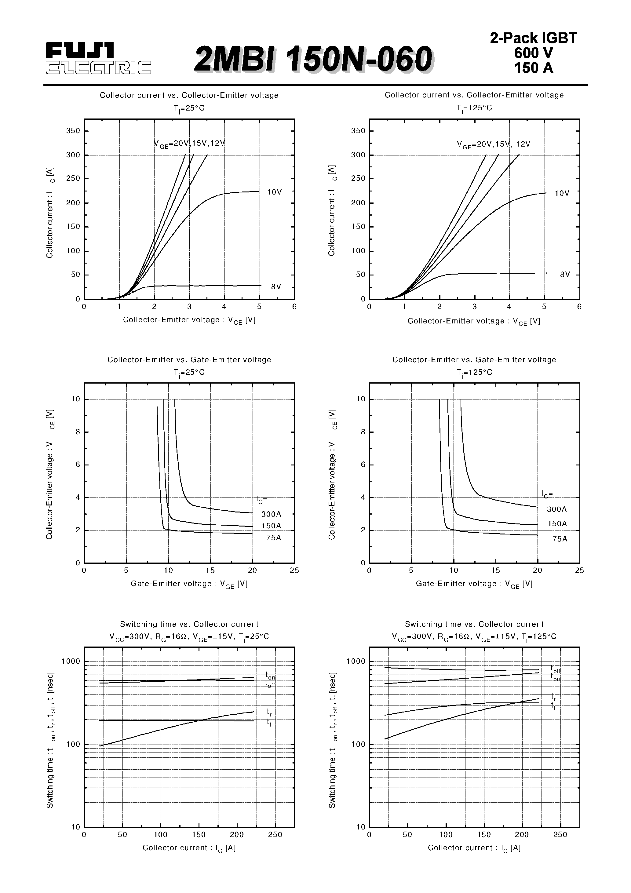 Datasheet 2MBI150N-060 page 2 Datasheet 2MBI150N-060 - IGBT MODULE ( N series ) page 2