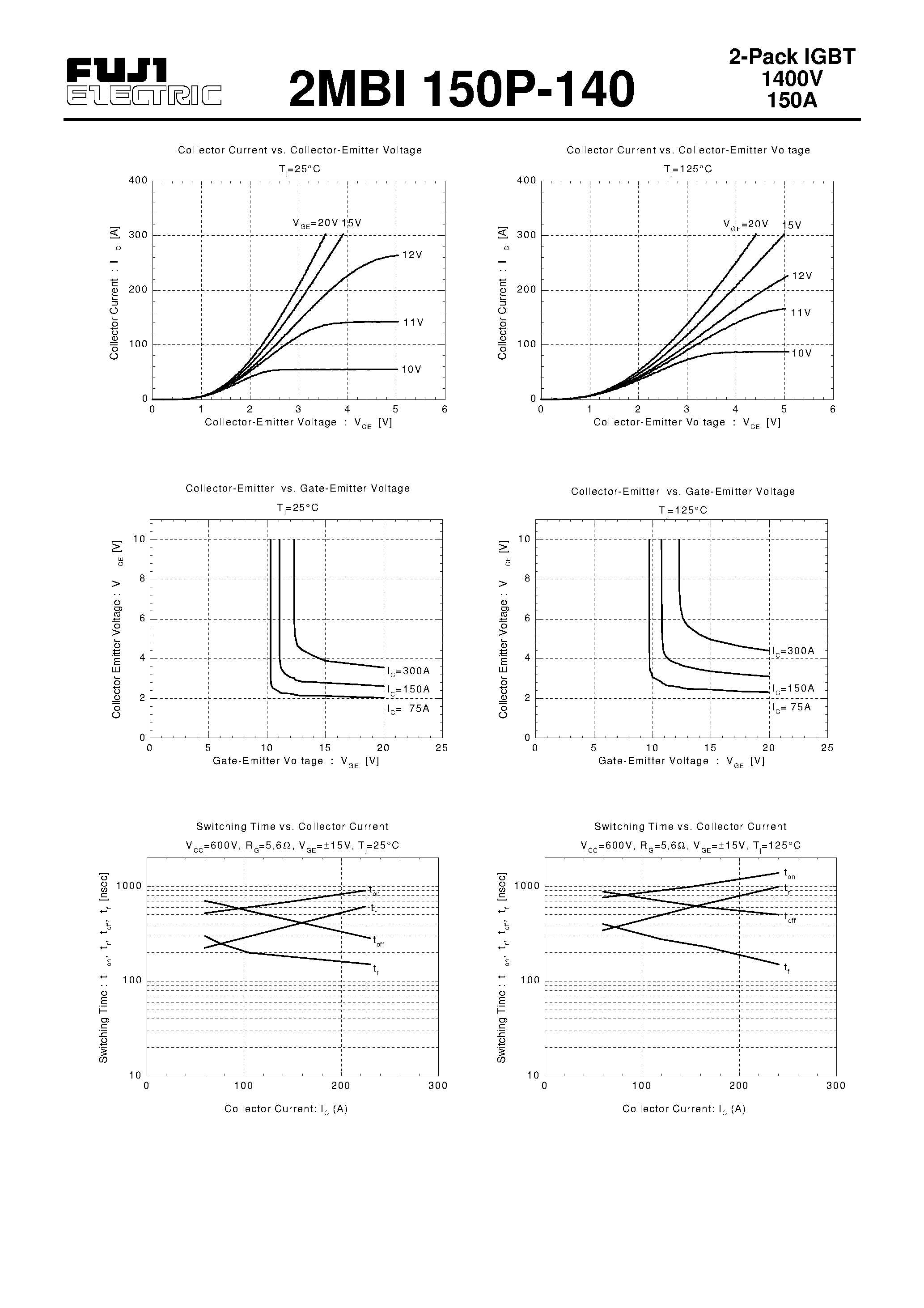Datasheet 2MBI150P-140 - IGBT MODULE ( P-Series ) page 2