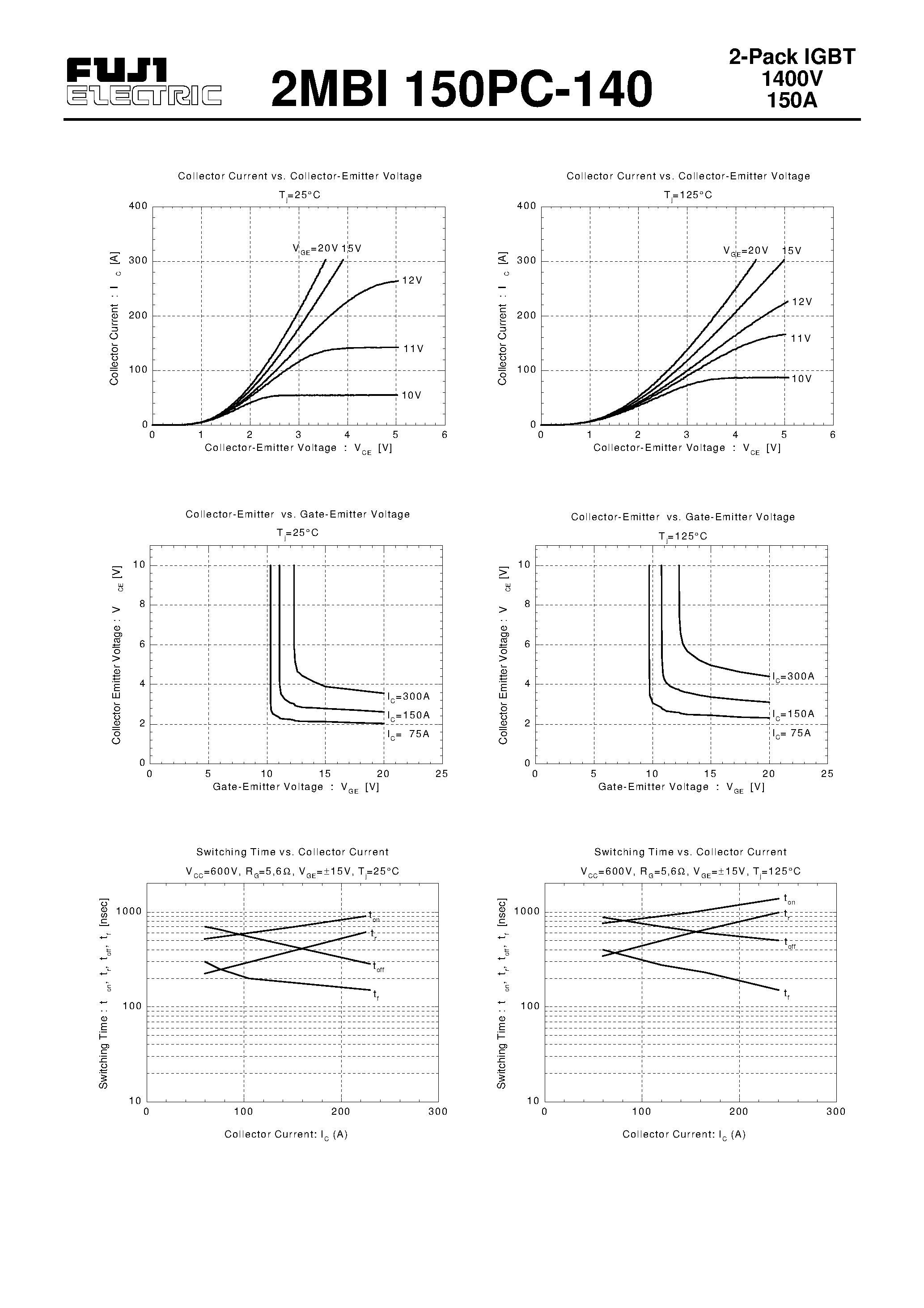 Datasheet 2MBI150PC-140 - IGBT MODULE ( P-Series ) page 2