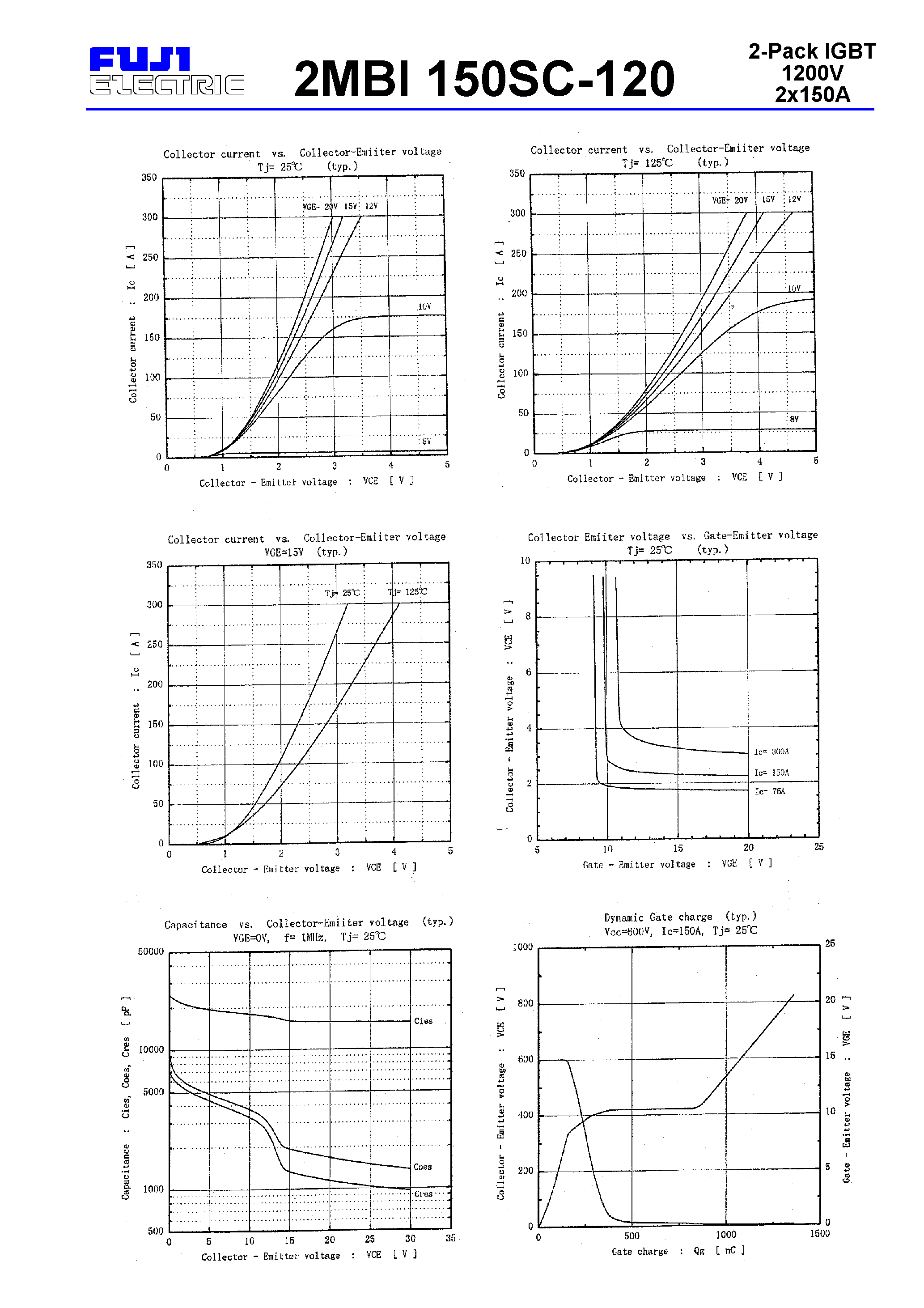 Datasheet 2MBI150SC-120 - IGBT MODULE ( S-Series ) page 2