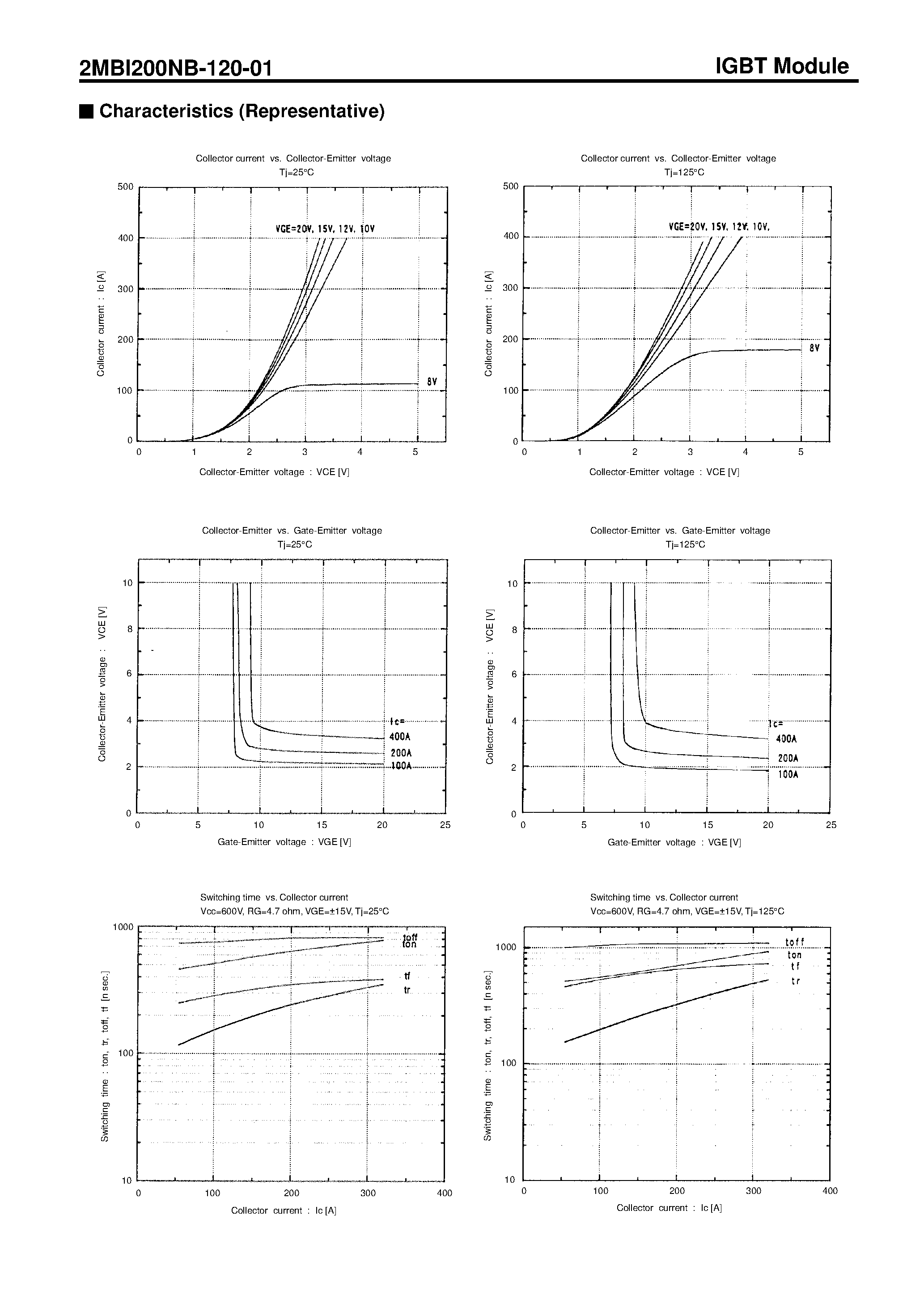 Datasheet 2MBI200-120-01 - 1200V / 200A 2 in one-package page 2