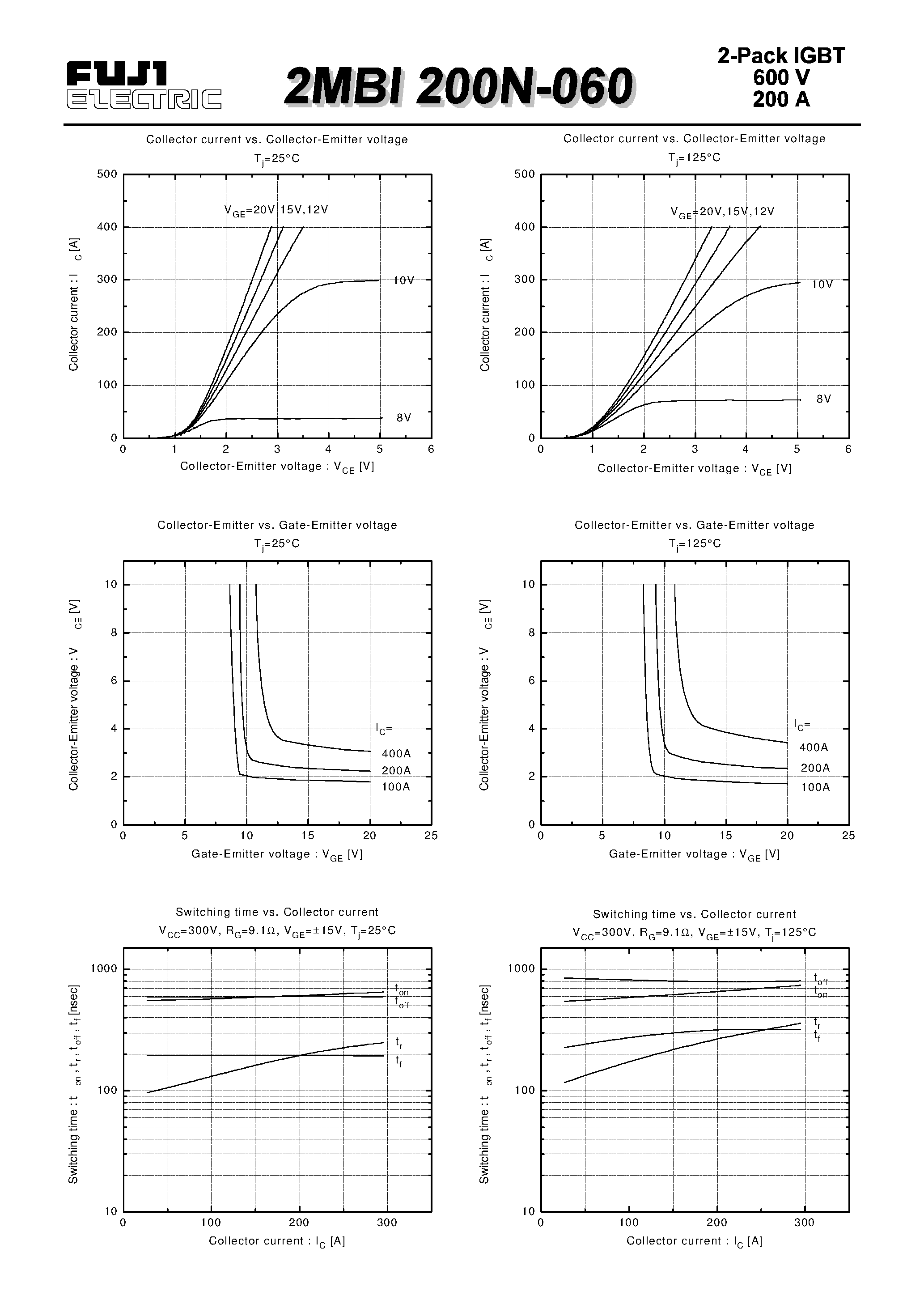Datasheet 2MBI200N-060 - IGBT MODULE ( N series ) page 2
