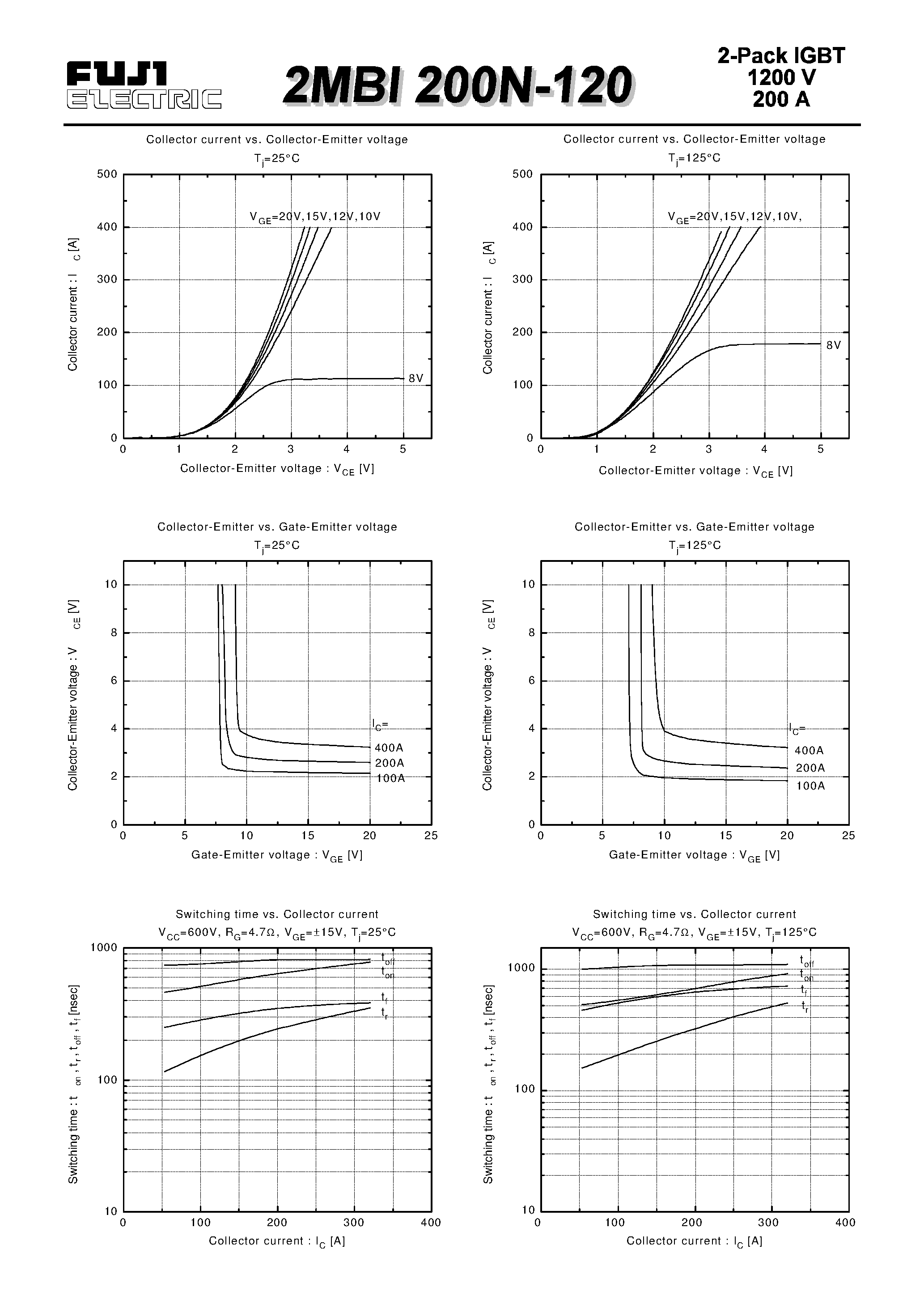 Datasheet 2MBI200N-120 - IGBT MODULE ( N series ) page 2