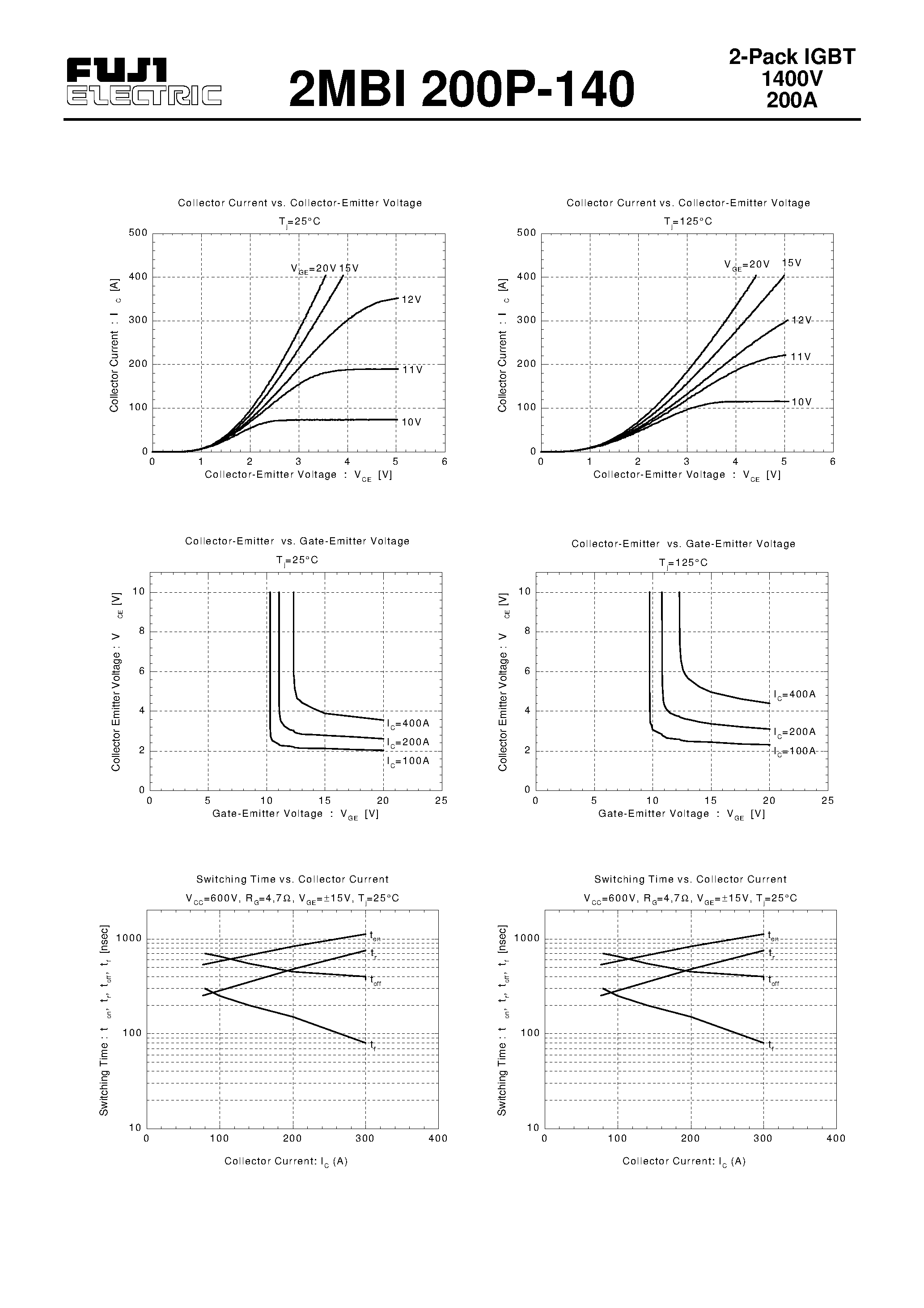 Datasheet 2MBI200P-140 - IGBT MODULE ( P-Series ) page 2
