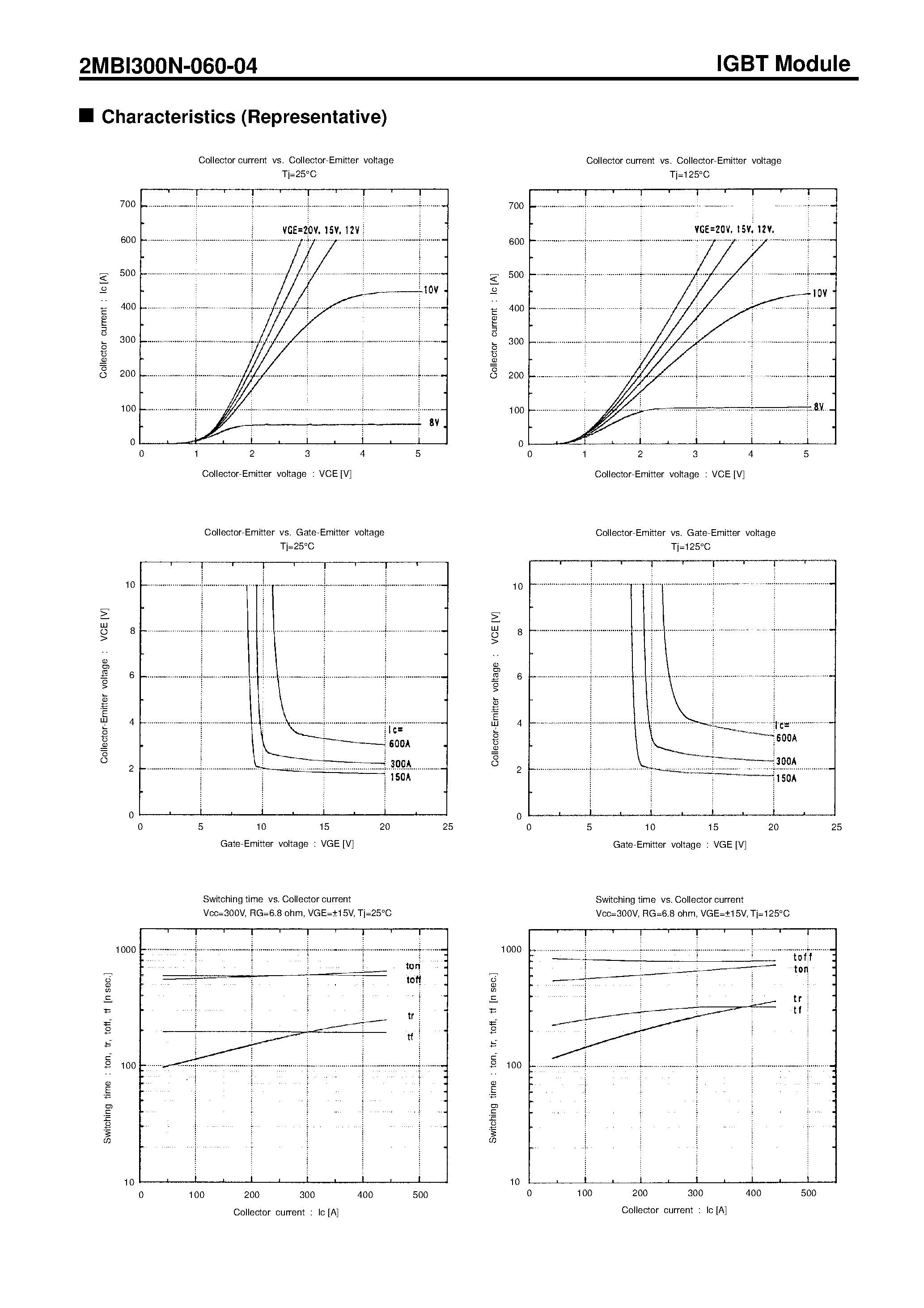 Datasheet 2MBI300N-060 - 600V / 300A 2 in one-package page 2