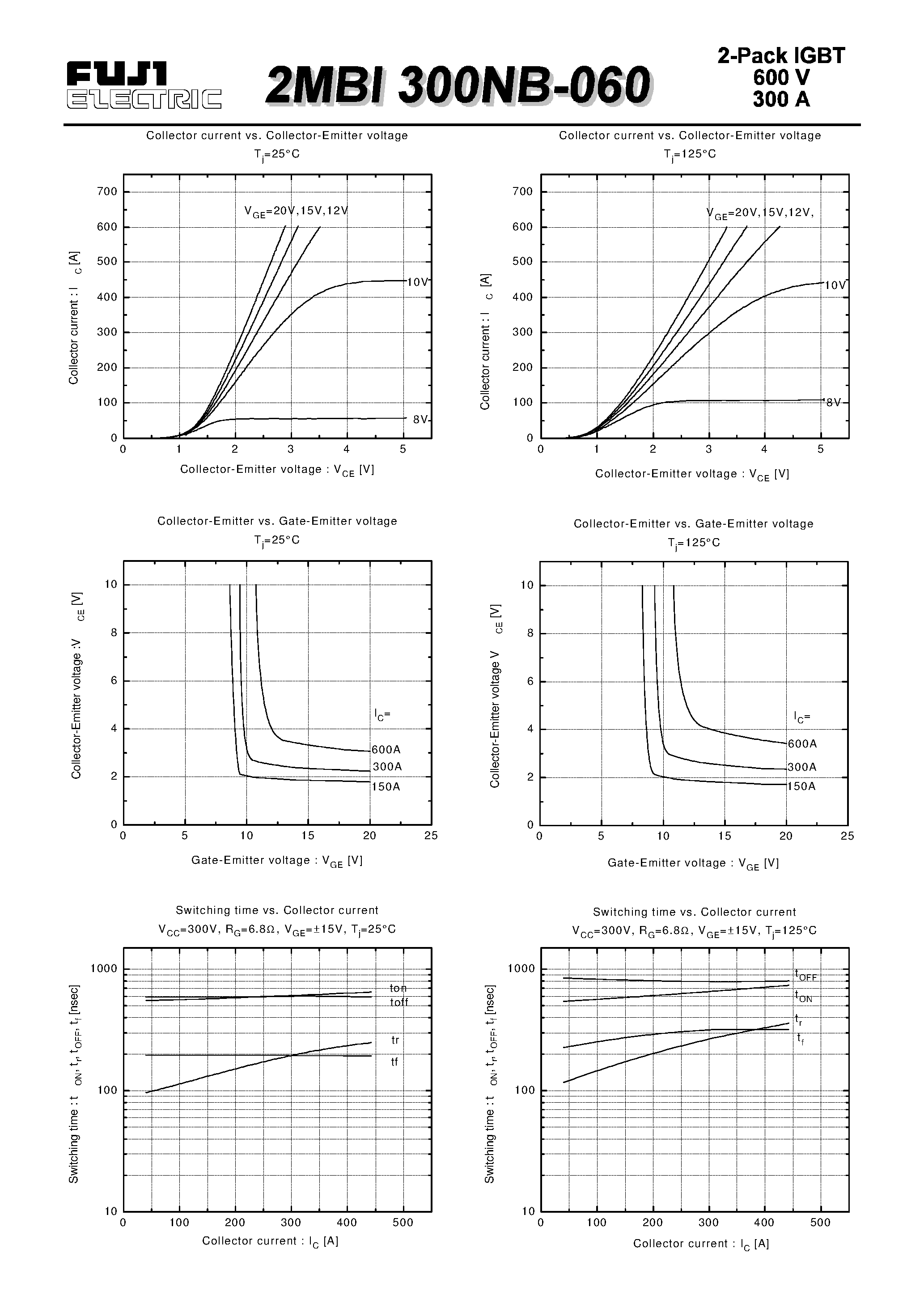 Datasheet 2MBI300NB-060 - 600V/300A 2-Pack IGBT page 2