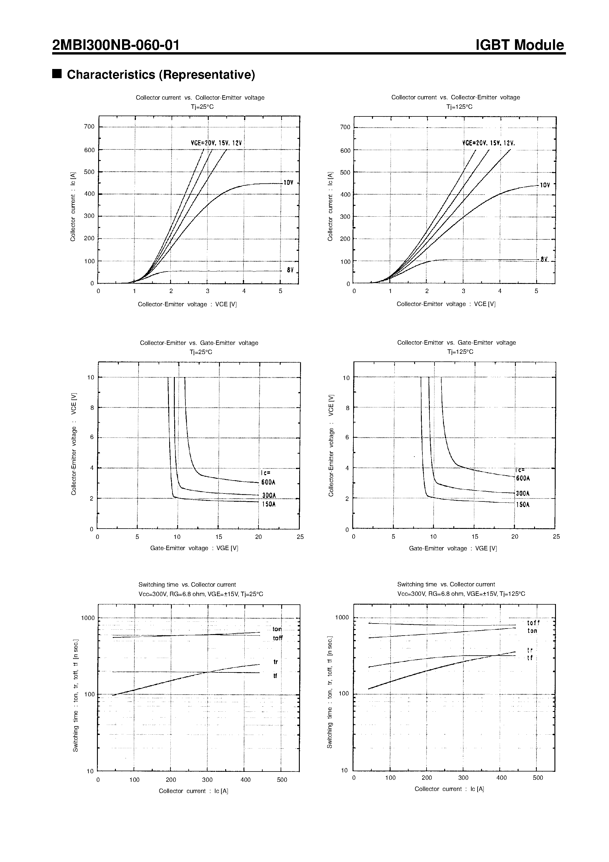 Datasheet 2MBI300NB-060-01 - 600V / 300A 2 in one-package page 2