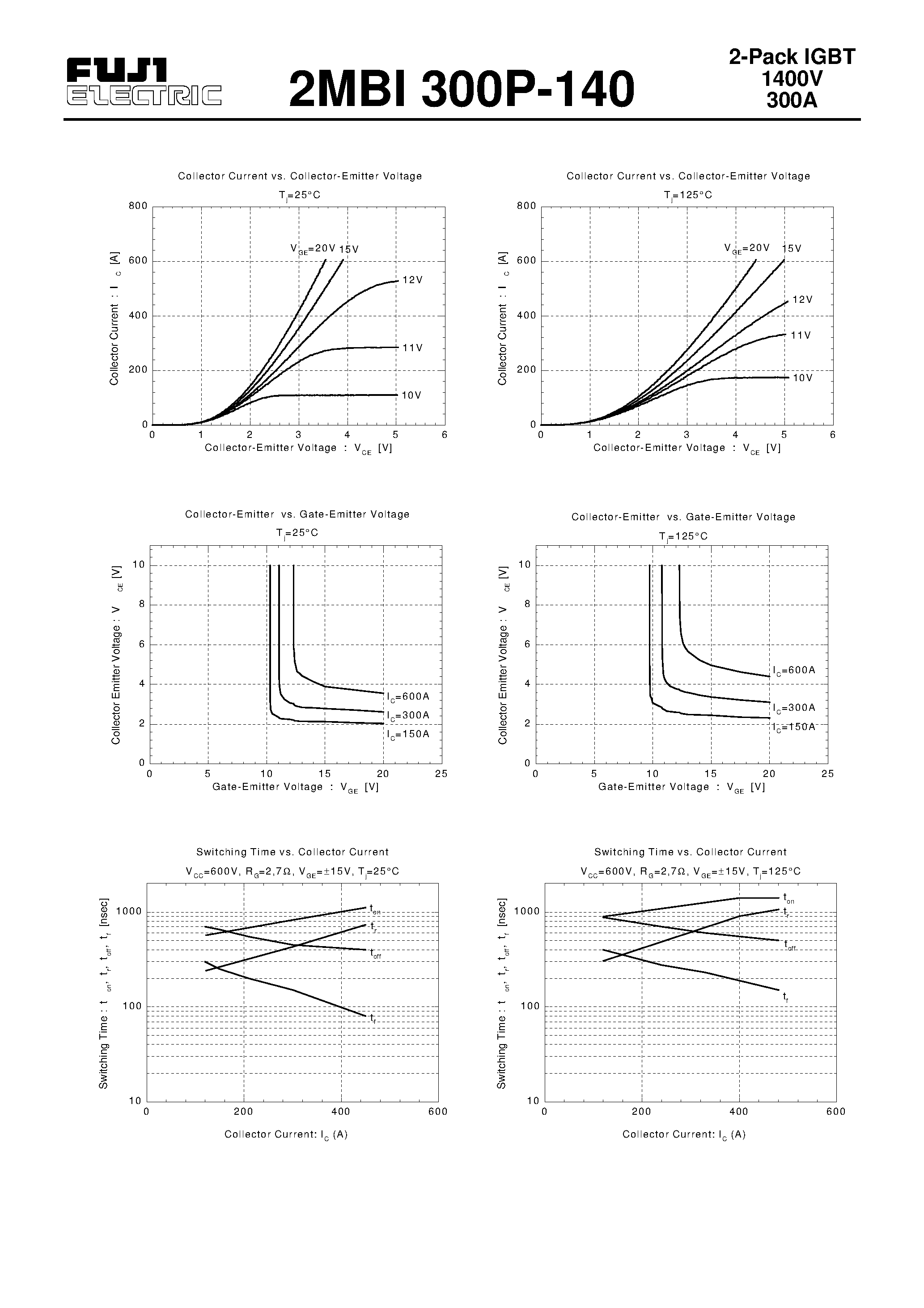 Datasheet 2MBI300P-140 - 1400V/300A 2-Pack IGBT page 2