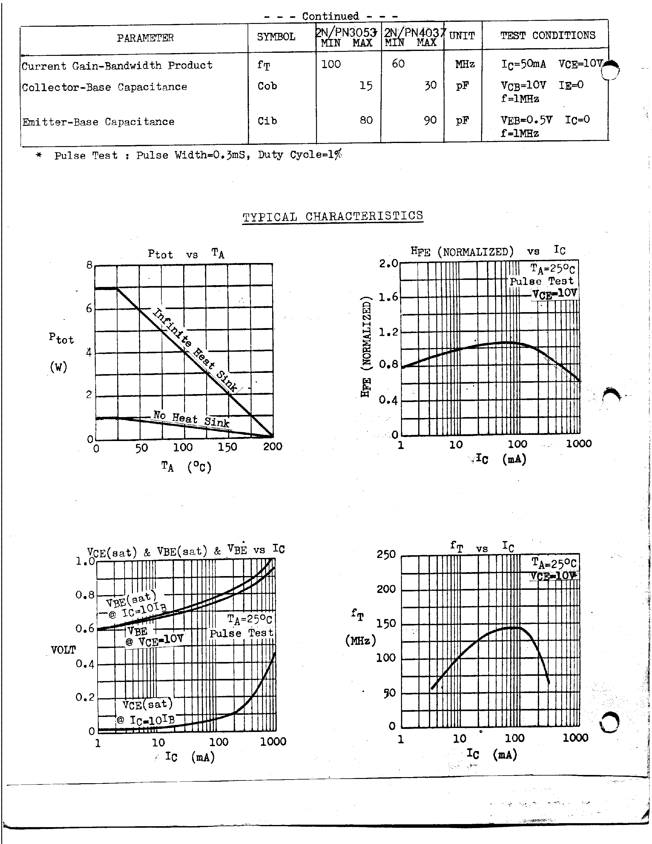 Datasheet 2N-PN4037 - COMPLEMENTARY SILICON TRANSISTORS page 2