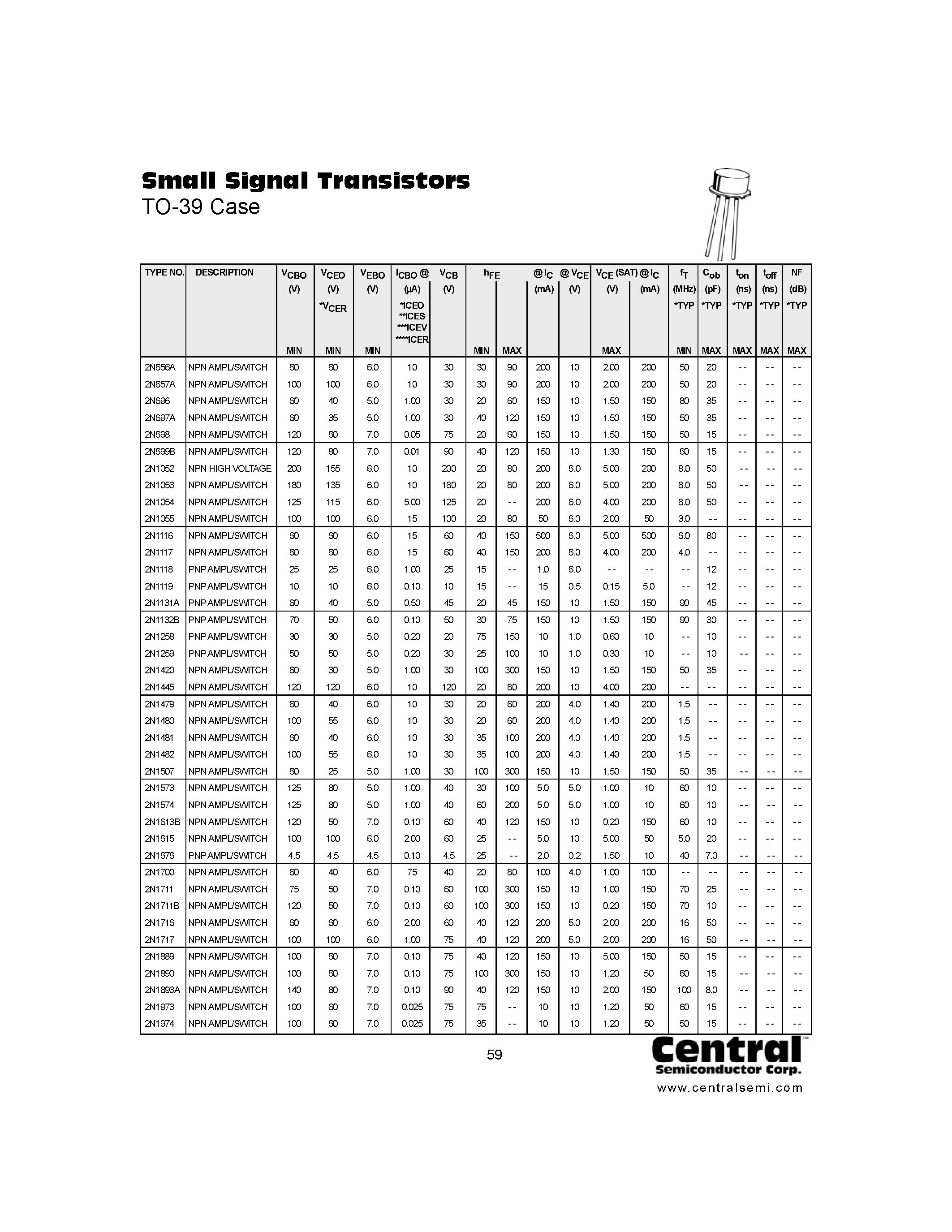 Datasheet 2N1052 - Small Signal Transistors page 1