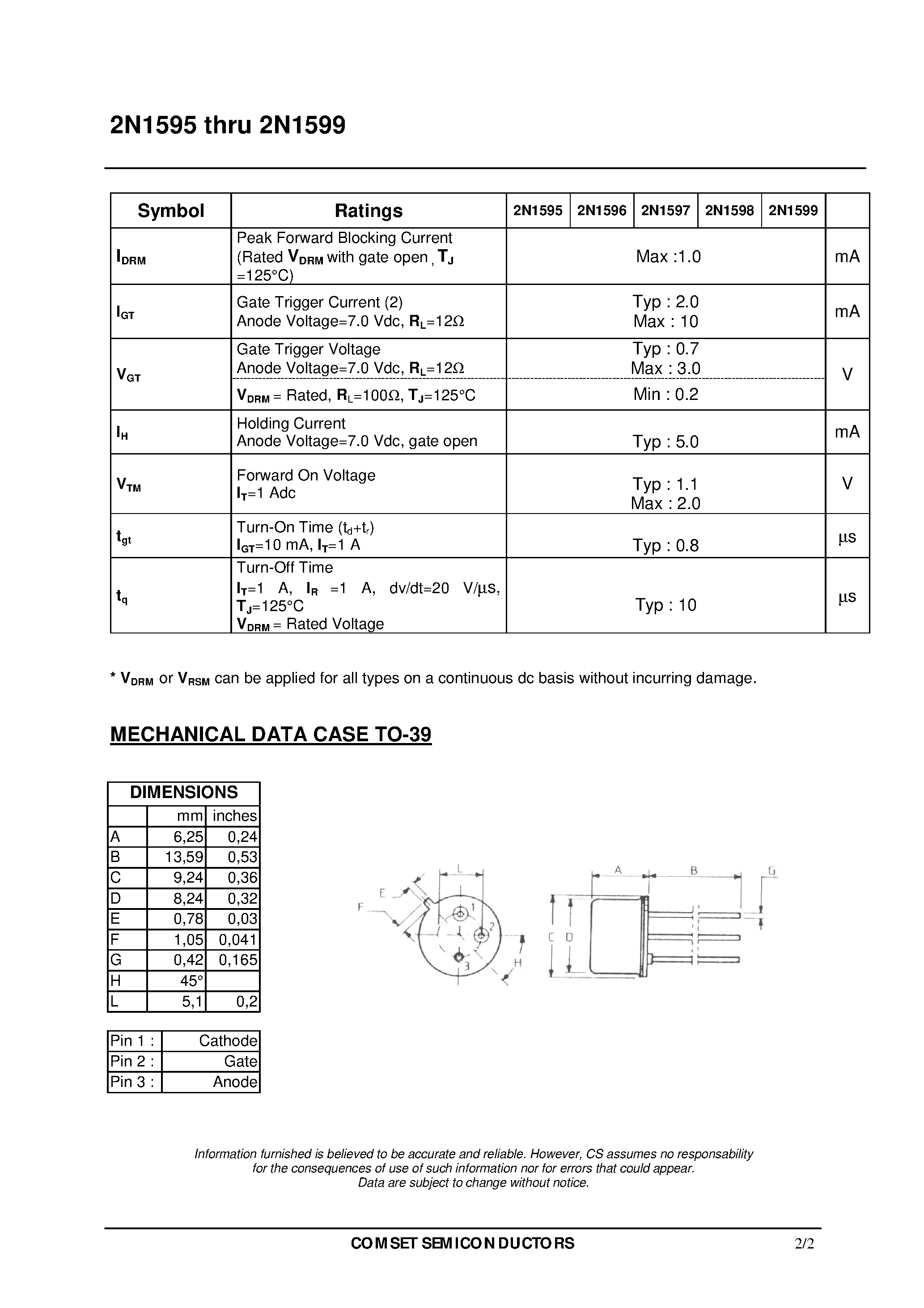 Даташит 2N1596 - SILICON THYRISTOR(low-current silicon controlled rectifiers in a three-lead package ideal for printed-circuit) страница 2