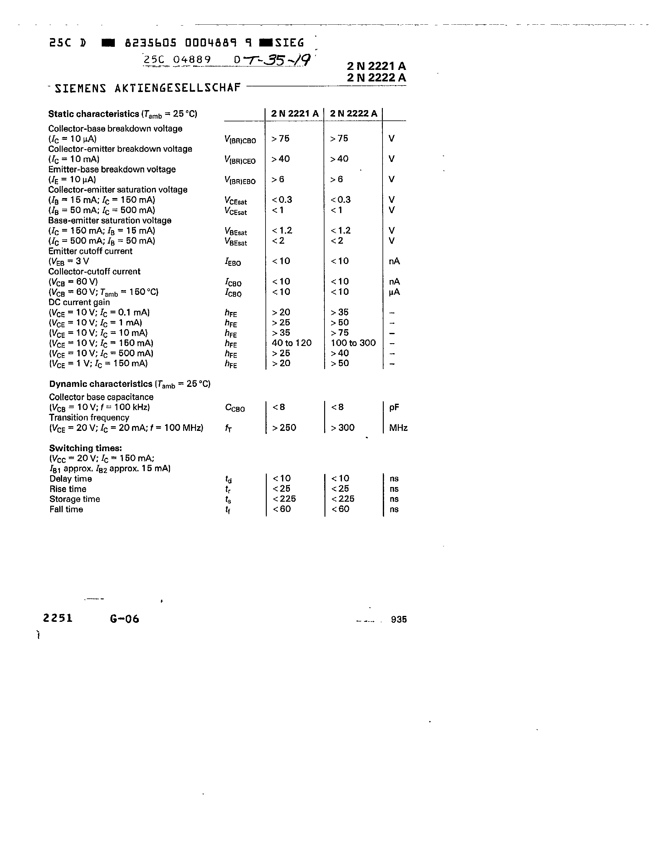 Datasheet 2N2222A page 2 Datasheet 2N2222A - NPN SILICON PLANAR TRANSISTORS page 2