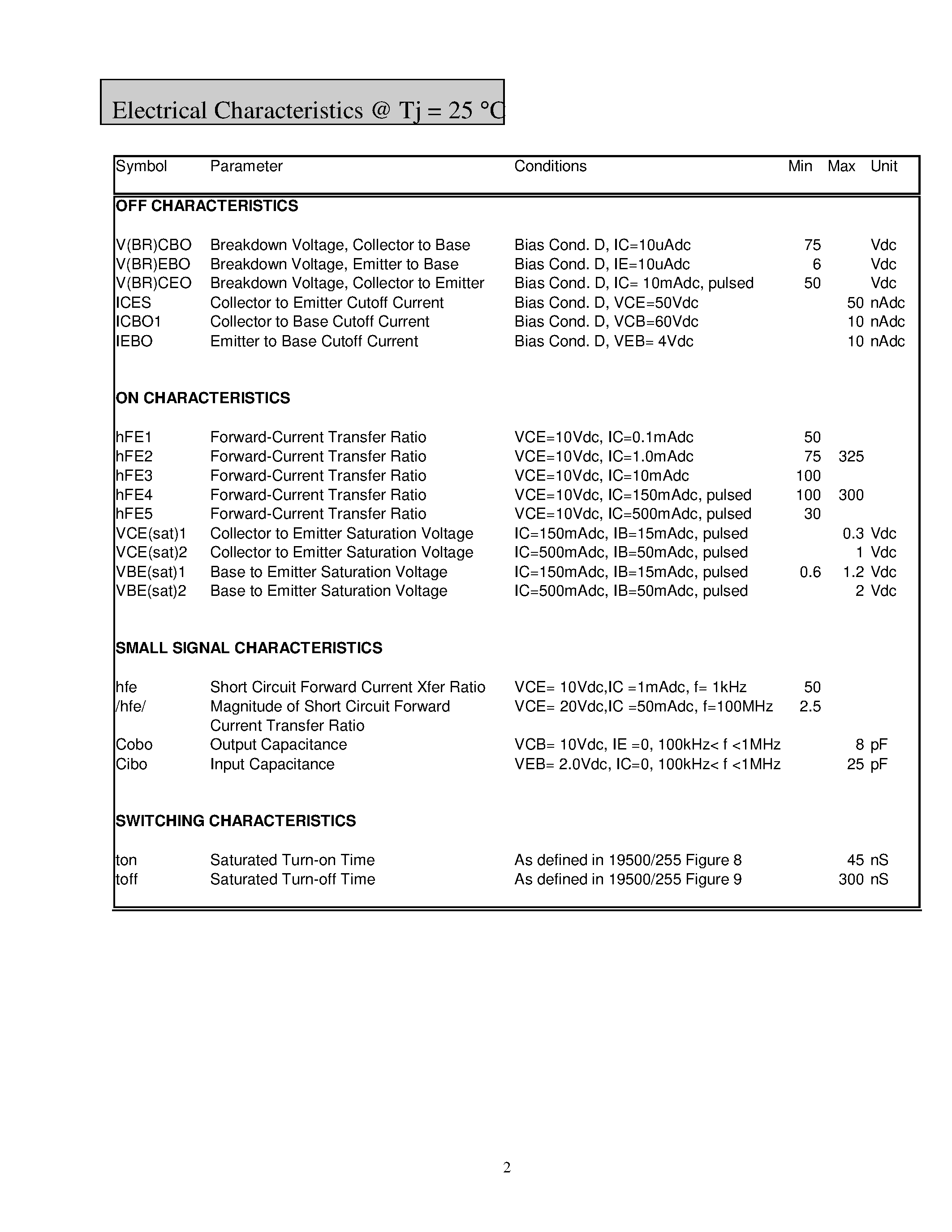 Datasheet 2N2222AX - SWITCHING TRANSISTOR NPN SILICON page 2