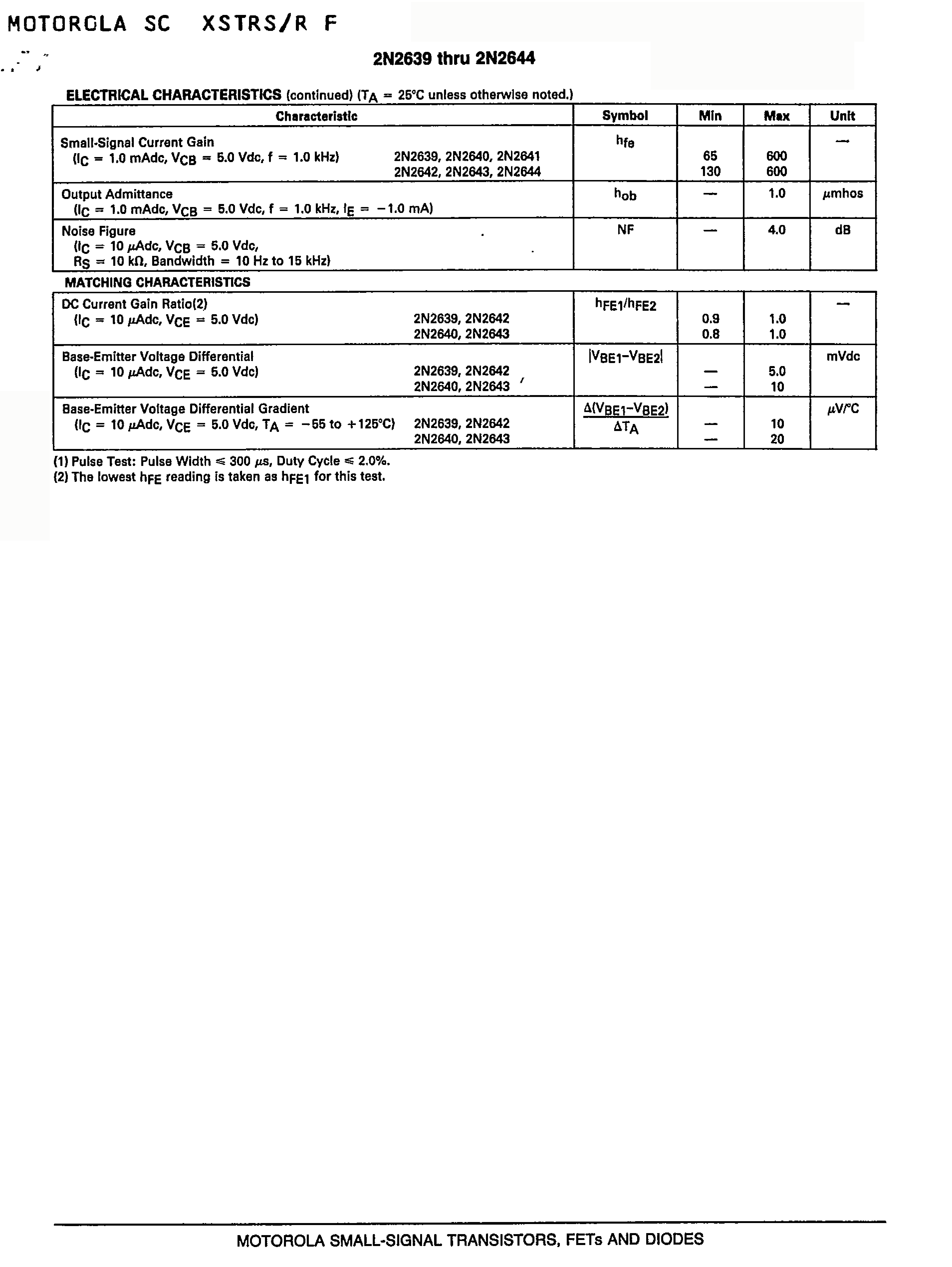Datasheet 2N2639 - DUAL AMPLIFIER TRANSISTORS NPN SILICON page 2