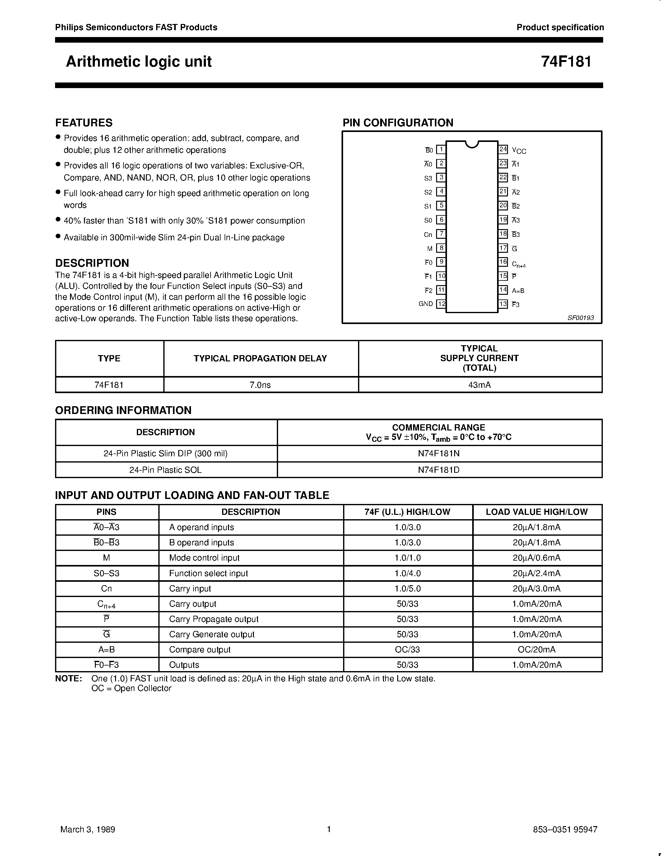 Datasheet 74F181 - Arithmetic logic unit page 1