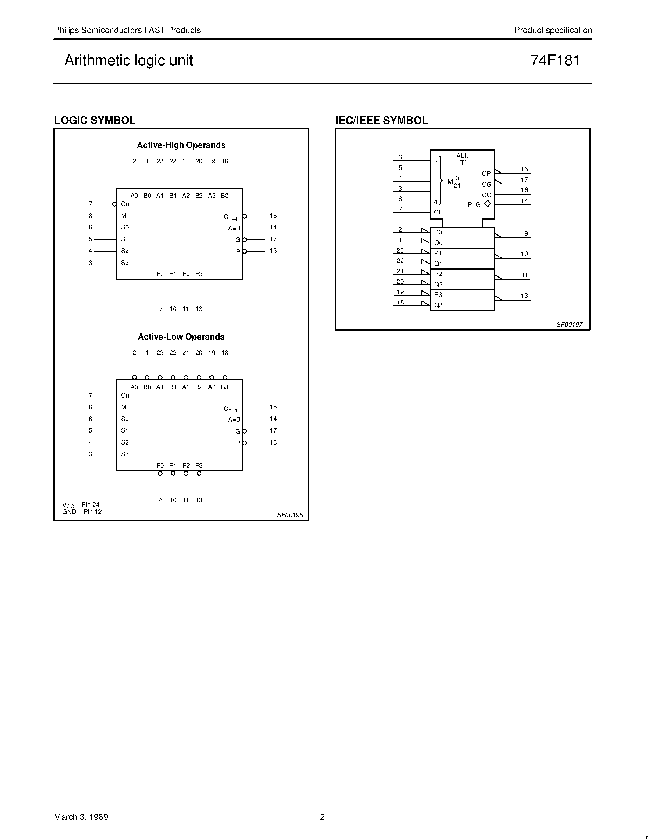 Datasheet 74F181 - Arithmetic logic unit page 2