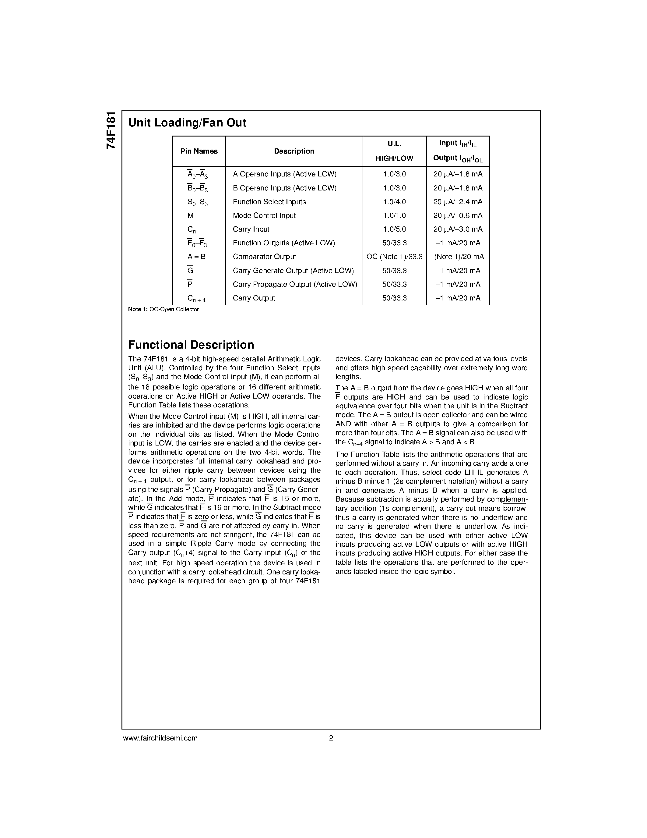 Datasheet 74F181 - 4-Bit Arithmetic Logic Unit page 2