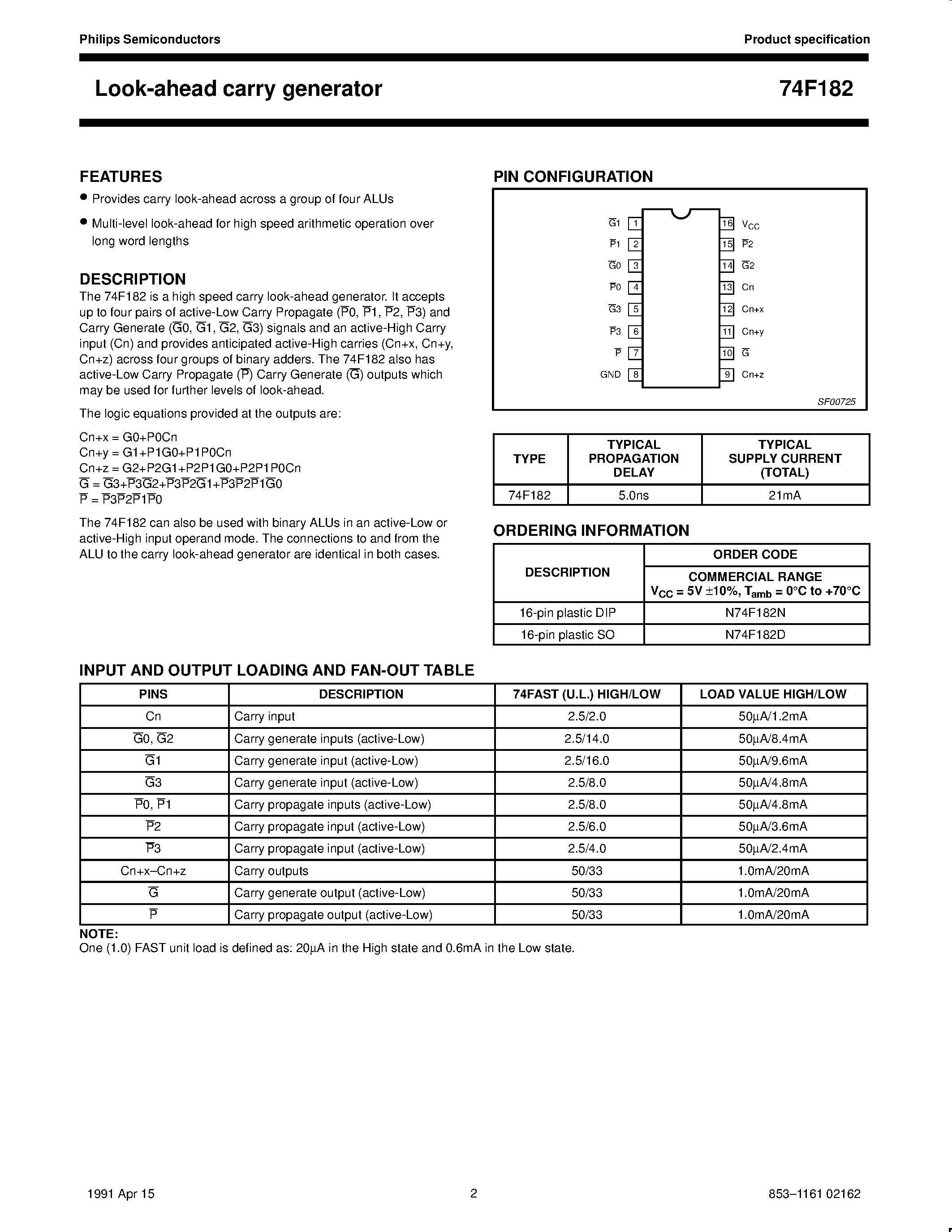 Datasheet 74F182 - Look-ahead carry generator page 1
