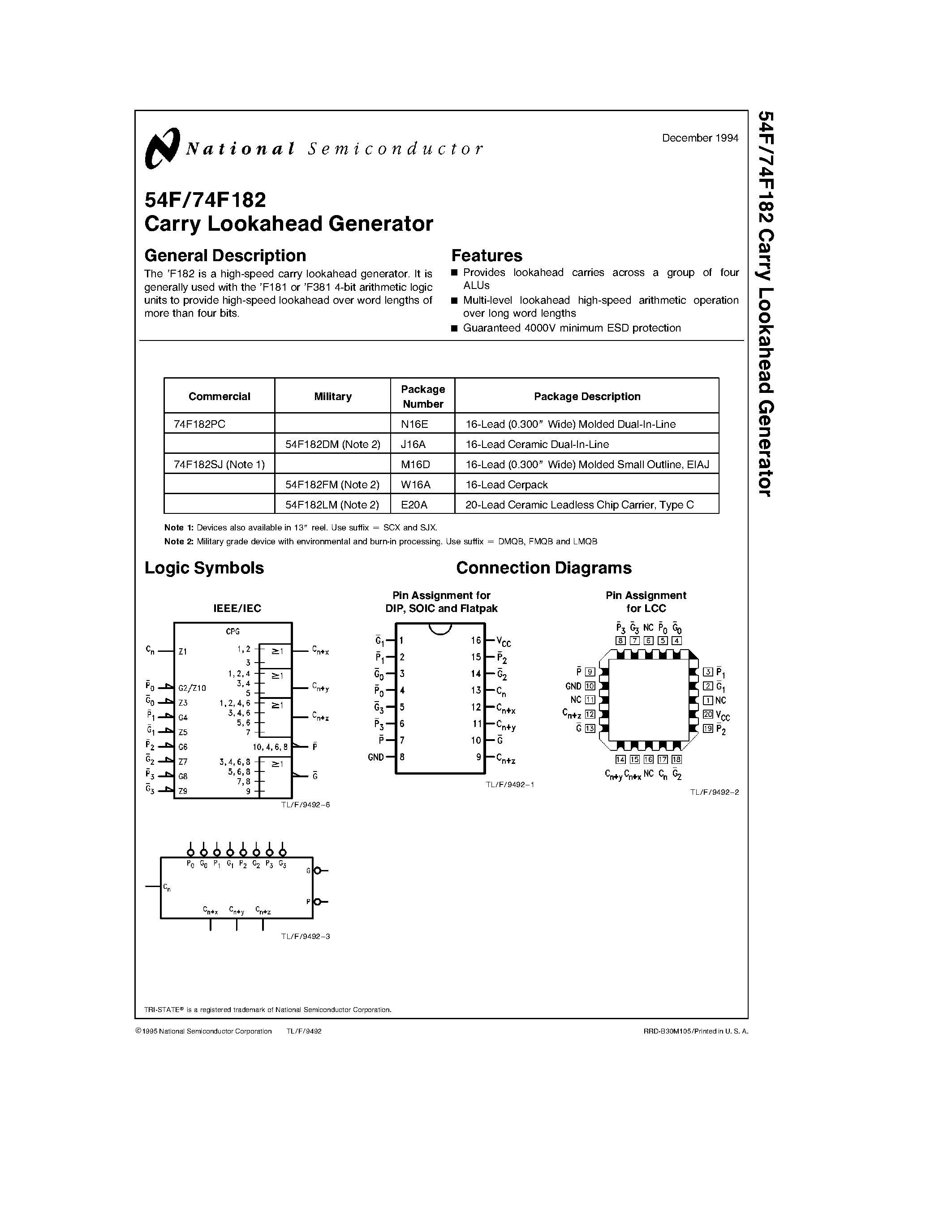 Datasheet 74F182SJ page 1 Datasheet 74F182SJ - Carry Lookahead Generator page 1