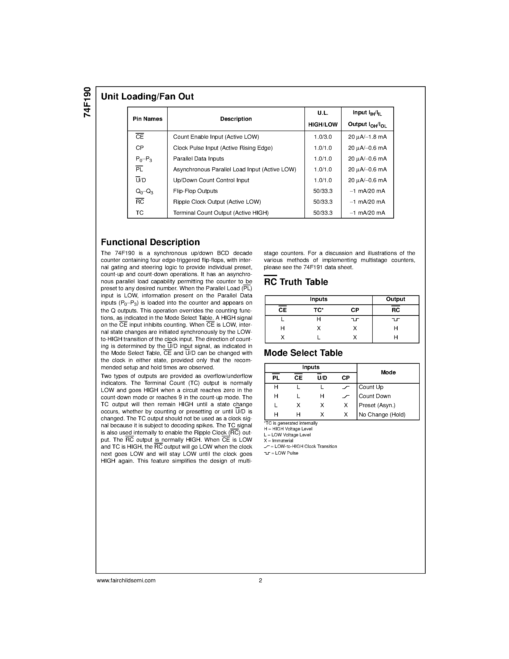 Datasheet 74F189SC page 2 Datasheet 74F189SC - 64-Bit Random Access Memory with TRI-STATEE Outputs page 2
