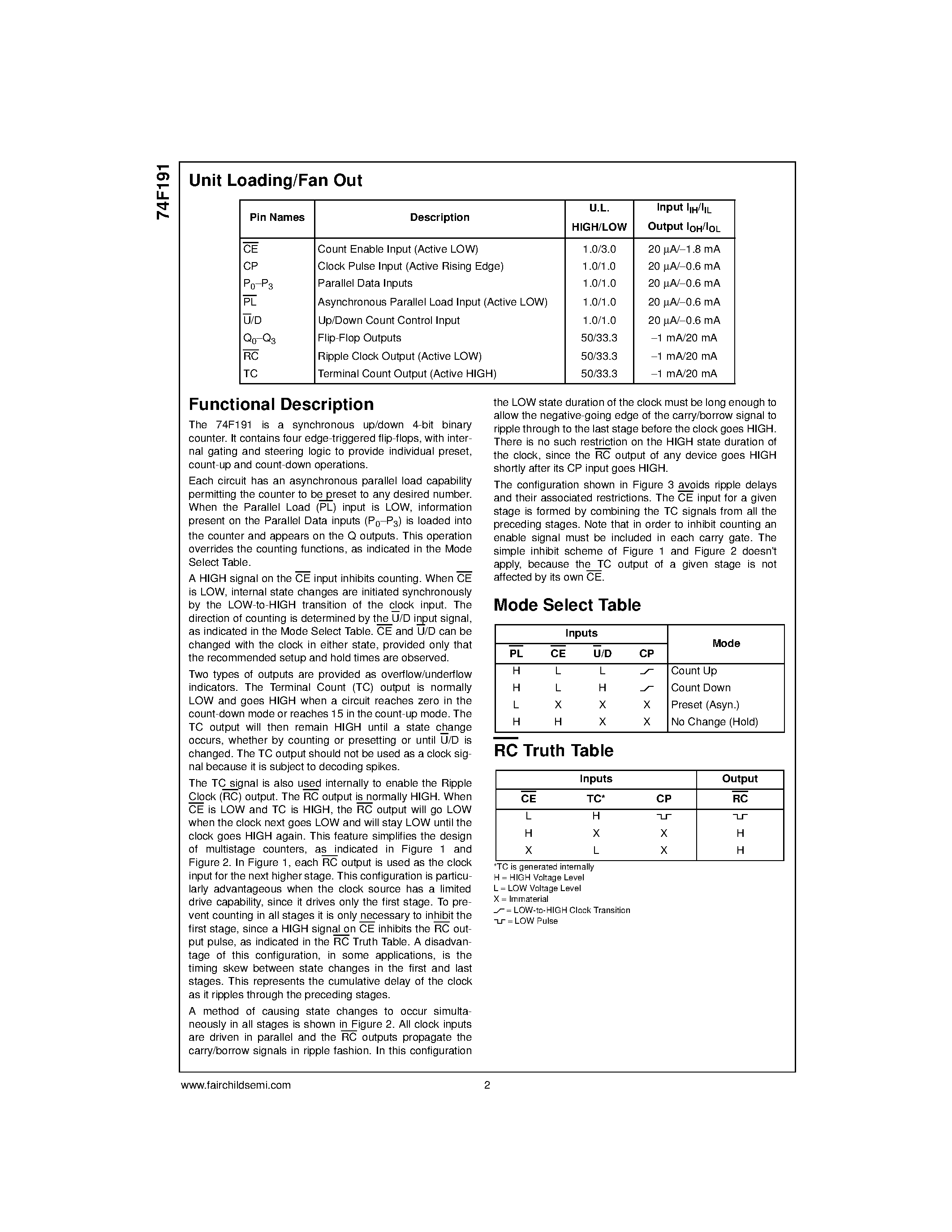 Datasheet 74F191SC page 2 Datasheet 74F191SC - Up/Down Binary Counter with Preset and Ripple Clock page 2