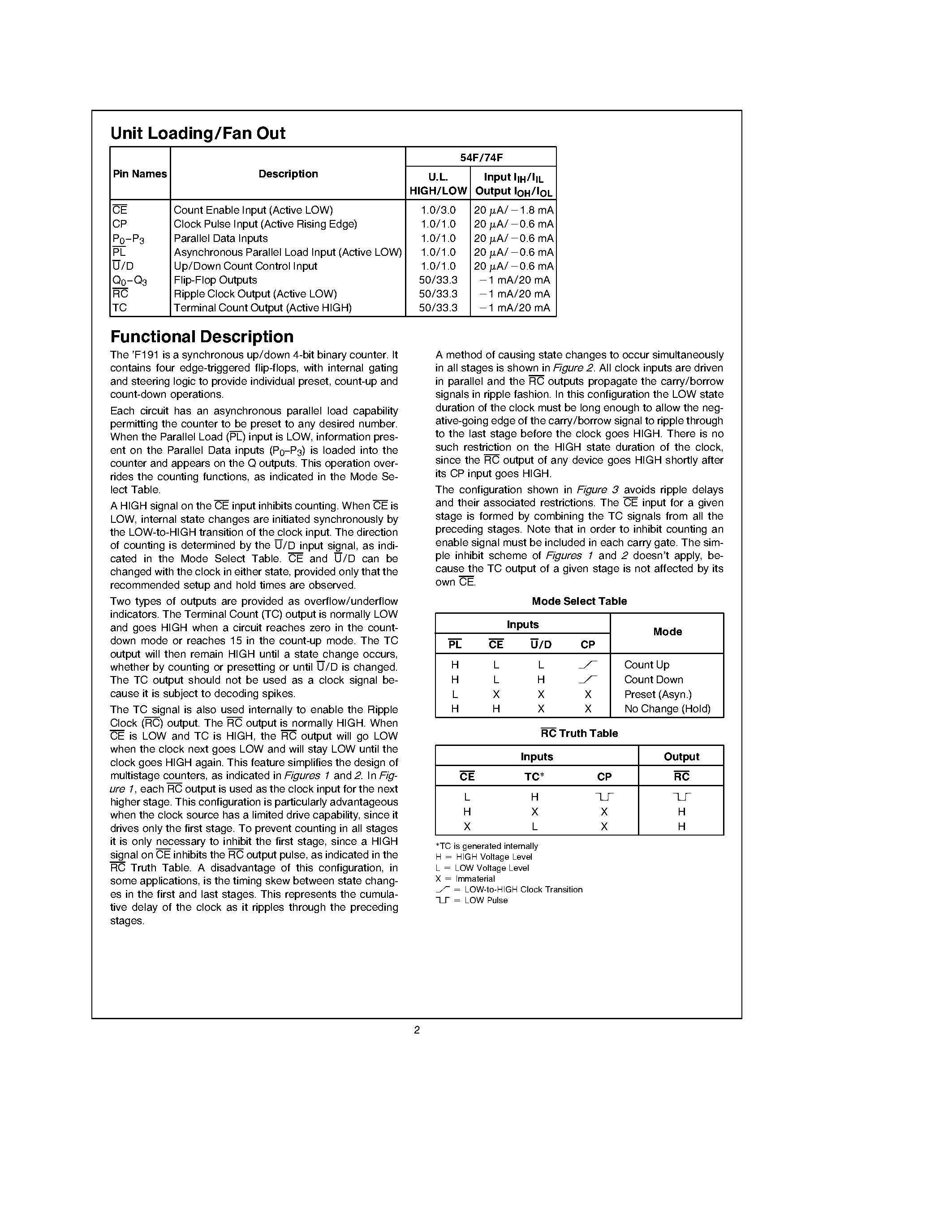 Datasheet 74F191SJ page 2 Datasheet 74F191SJ - Up/Down Binary Counter with Preset and Ripple Clock page 2