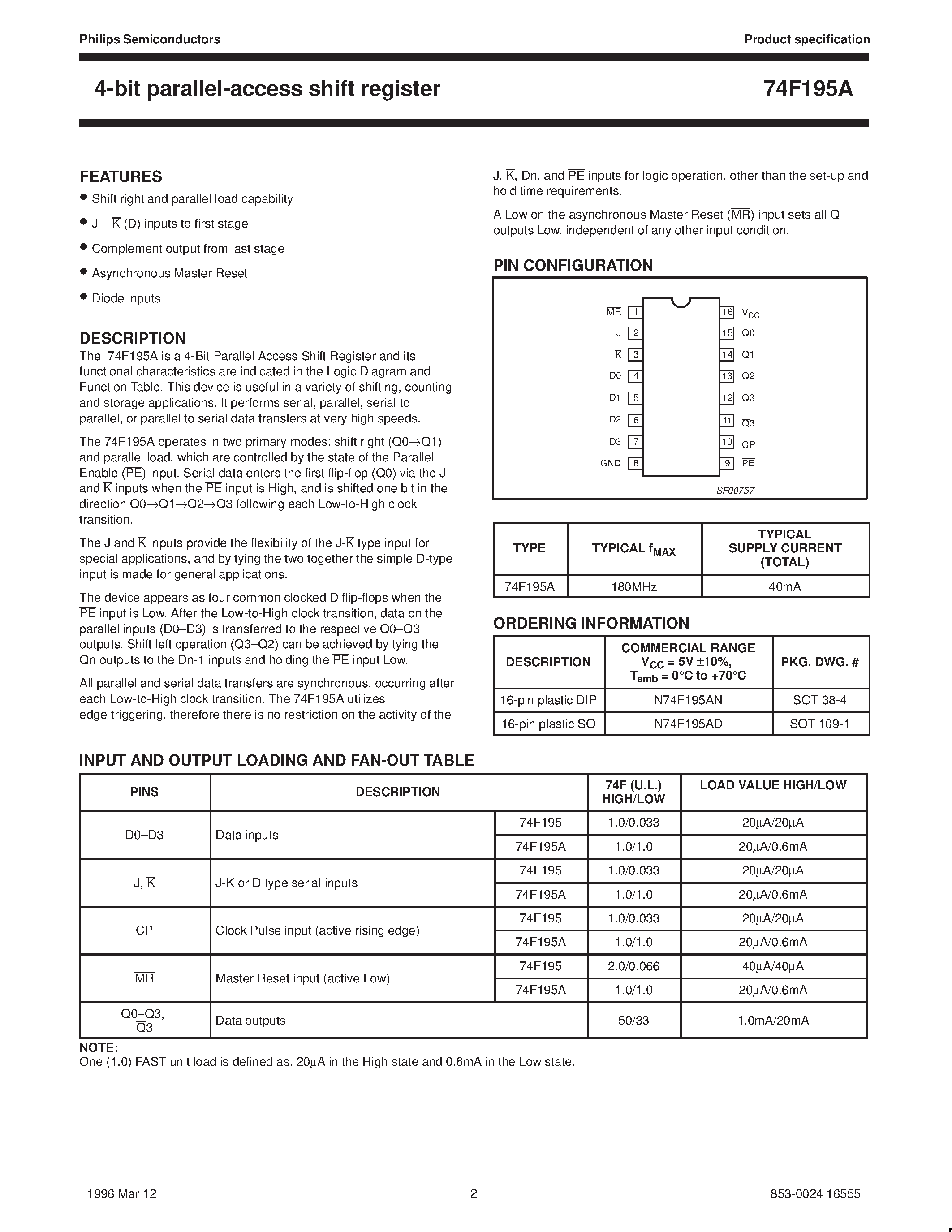 Datasheet 74F195A - 4-bit parallel-access shift register page 2