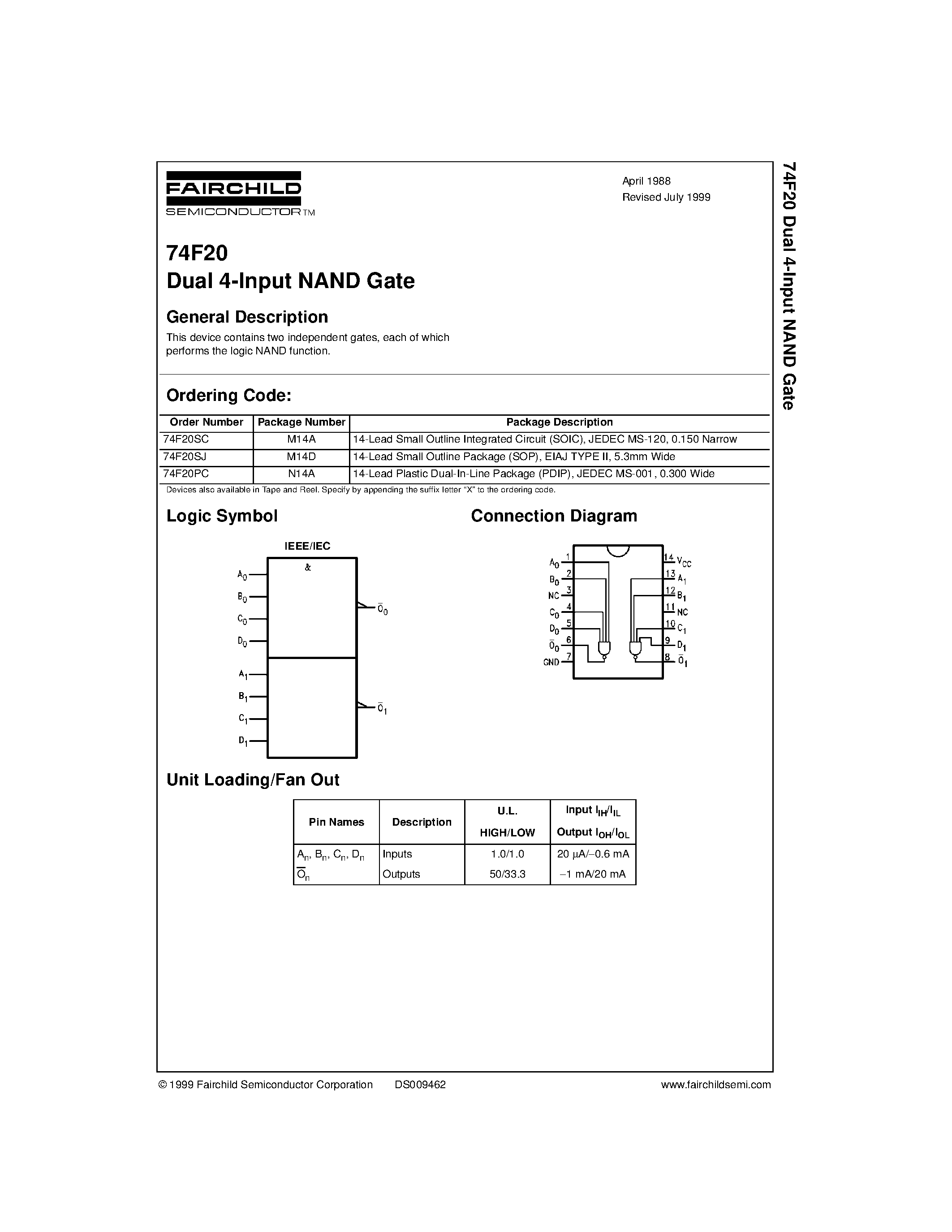 Datasheet 74F20 - Dual 4-Input NAND Gate page 1
