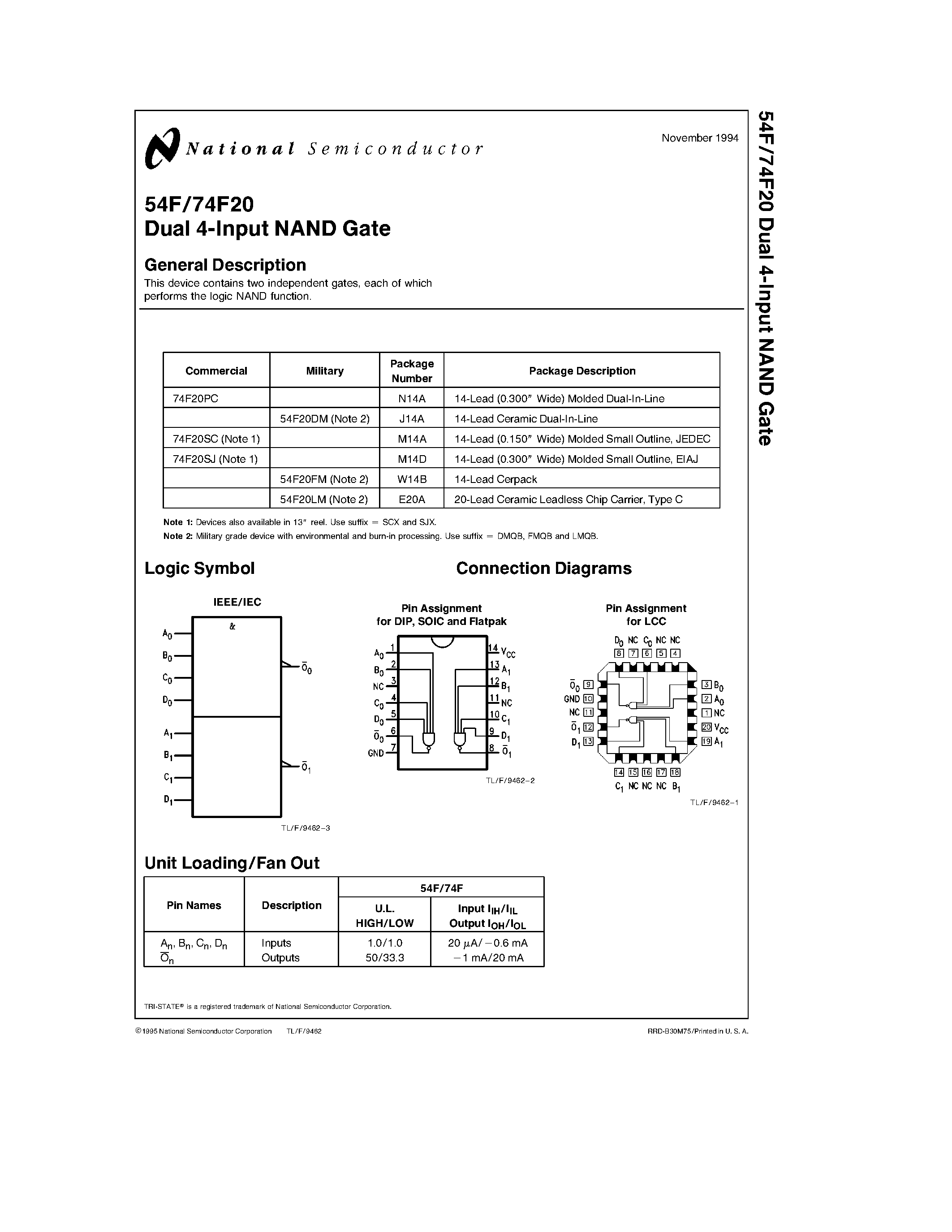 Datasheet 74F20PC - Dual 4-Input NAND Gate page 1