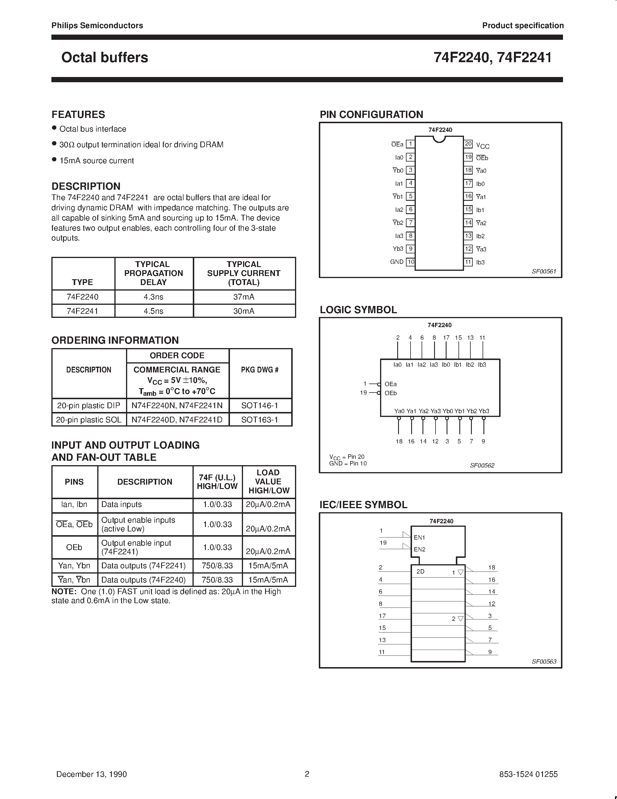 Datasheet 74F2241 - Octal inverter buffer with 30ohm equivalent output termination 3-State page 2