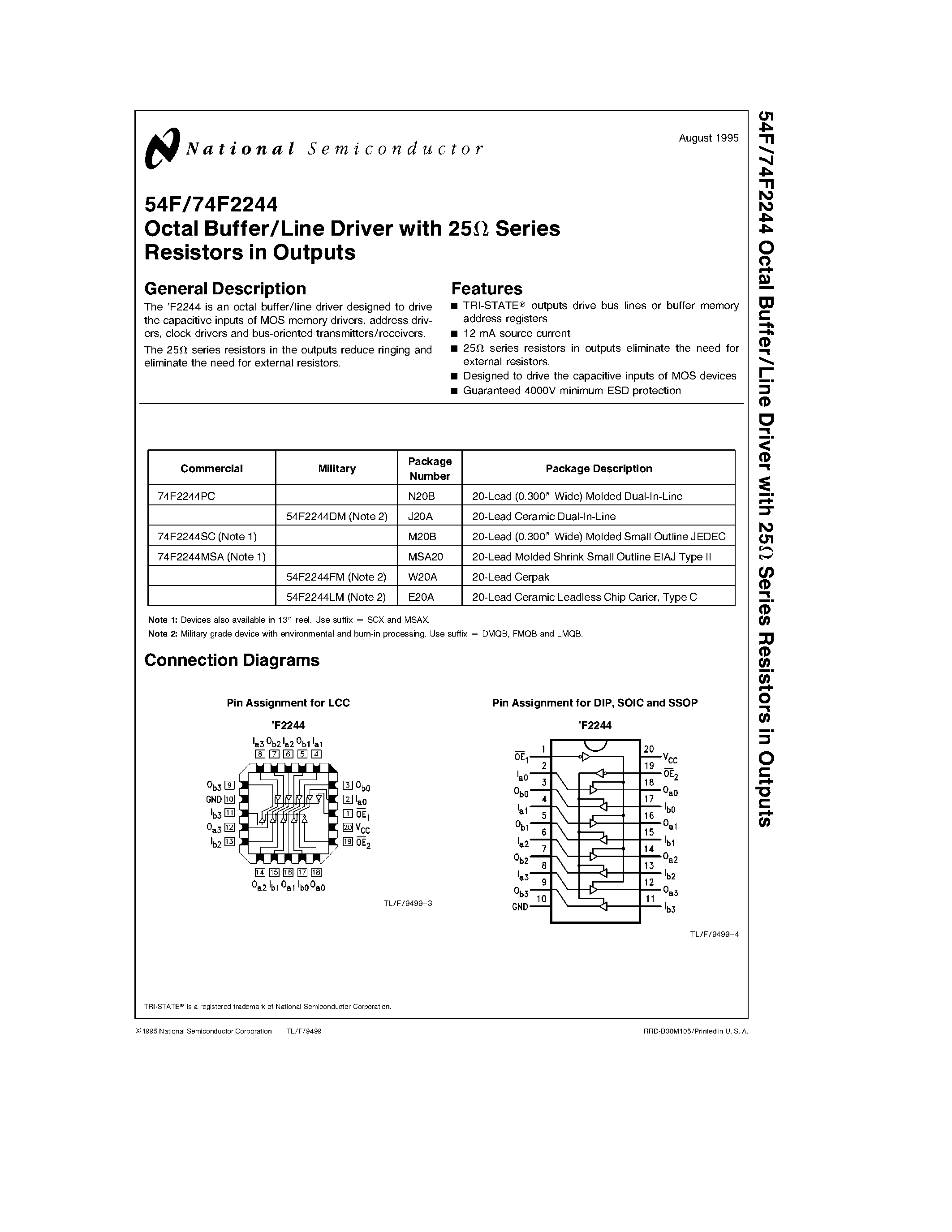 Datasheet 74F2244 - Octal Buffer/Line Driver with 25X Series Resistors in Outputs page 1