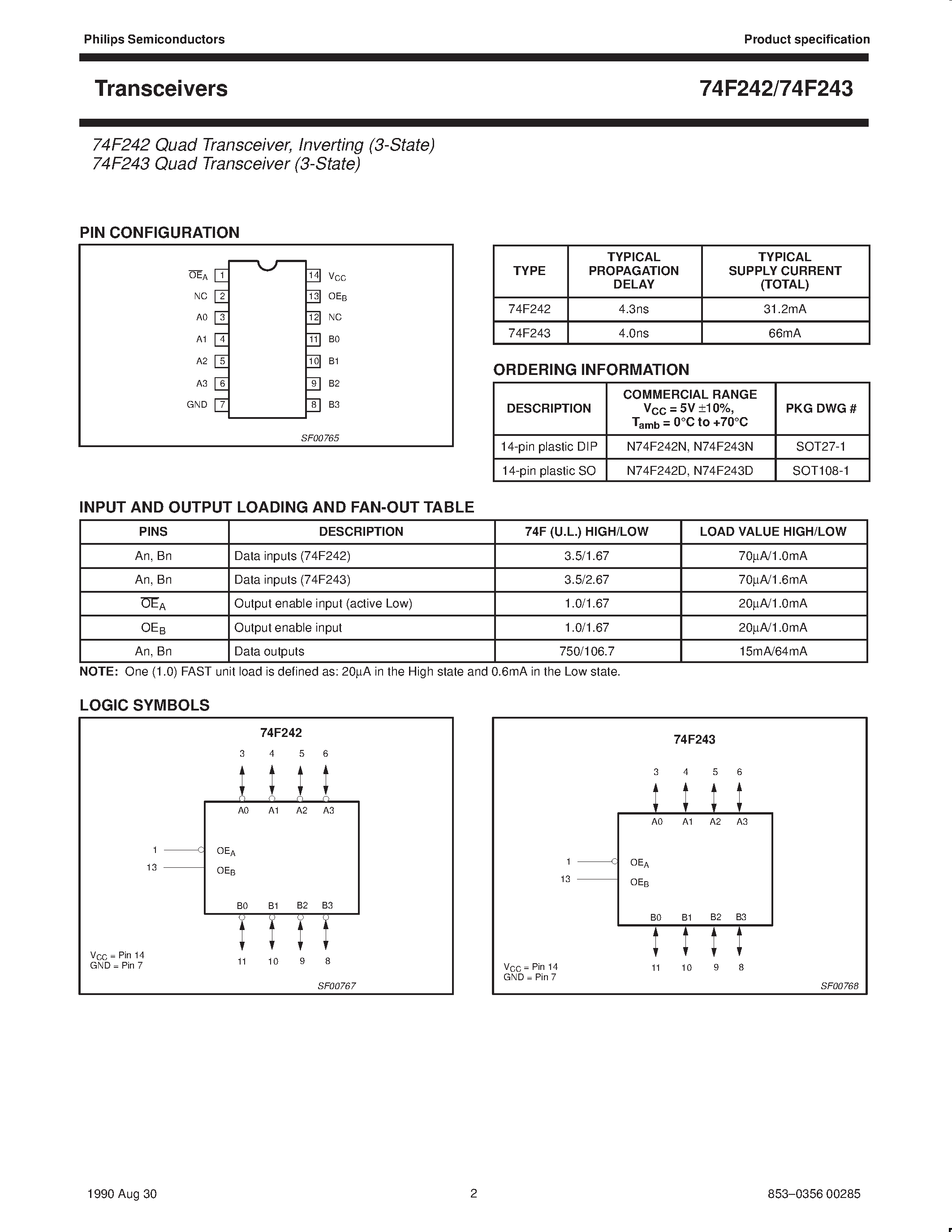 Datasheet 74F242 - Quad transceiver / inverting 3-State page 2
