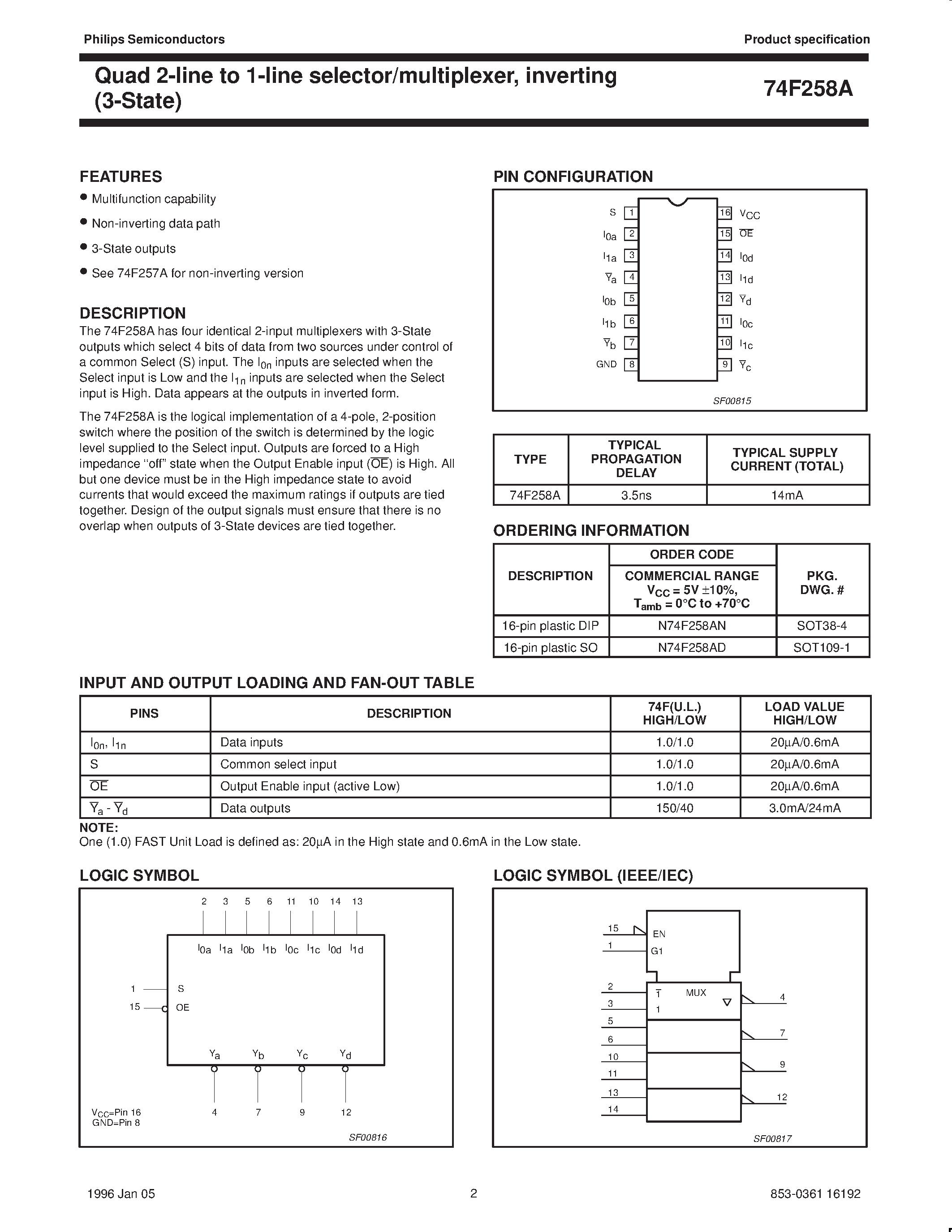 Datasheet 74F258A - Quad 2-line to 1-line selector/multiplexer / inverting 3-State page 2