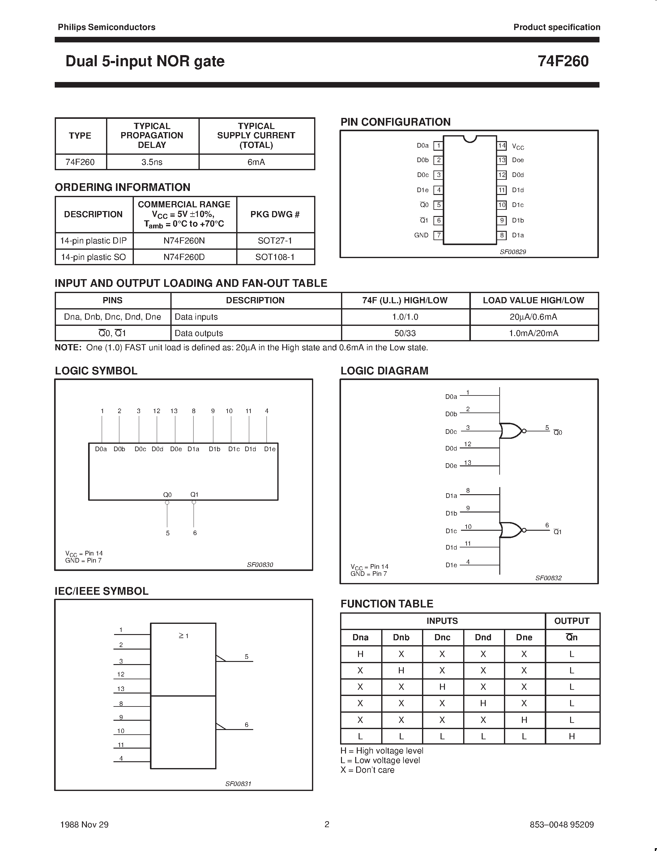 Datasheet 74F260 - Dual 5-input NOR gate page 2