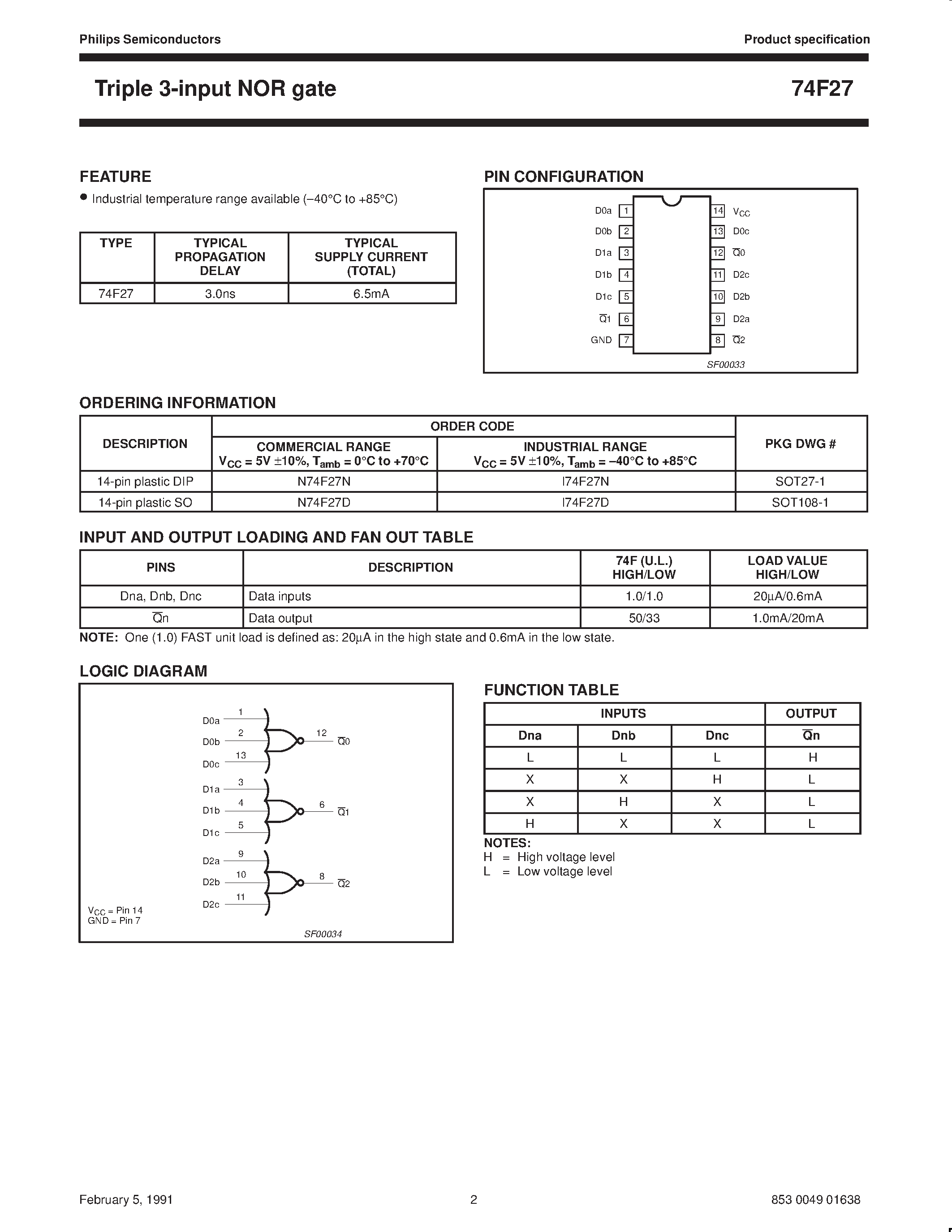Datasheet 74F27 - Triple 3-input NOR gate page 2