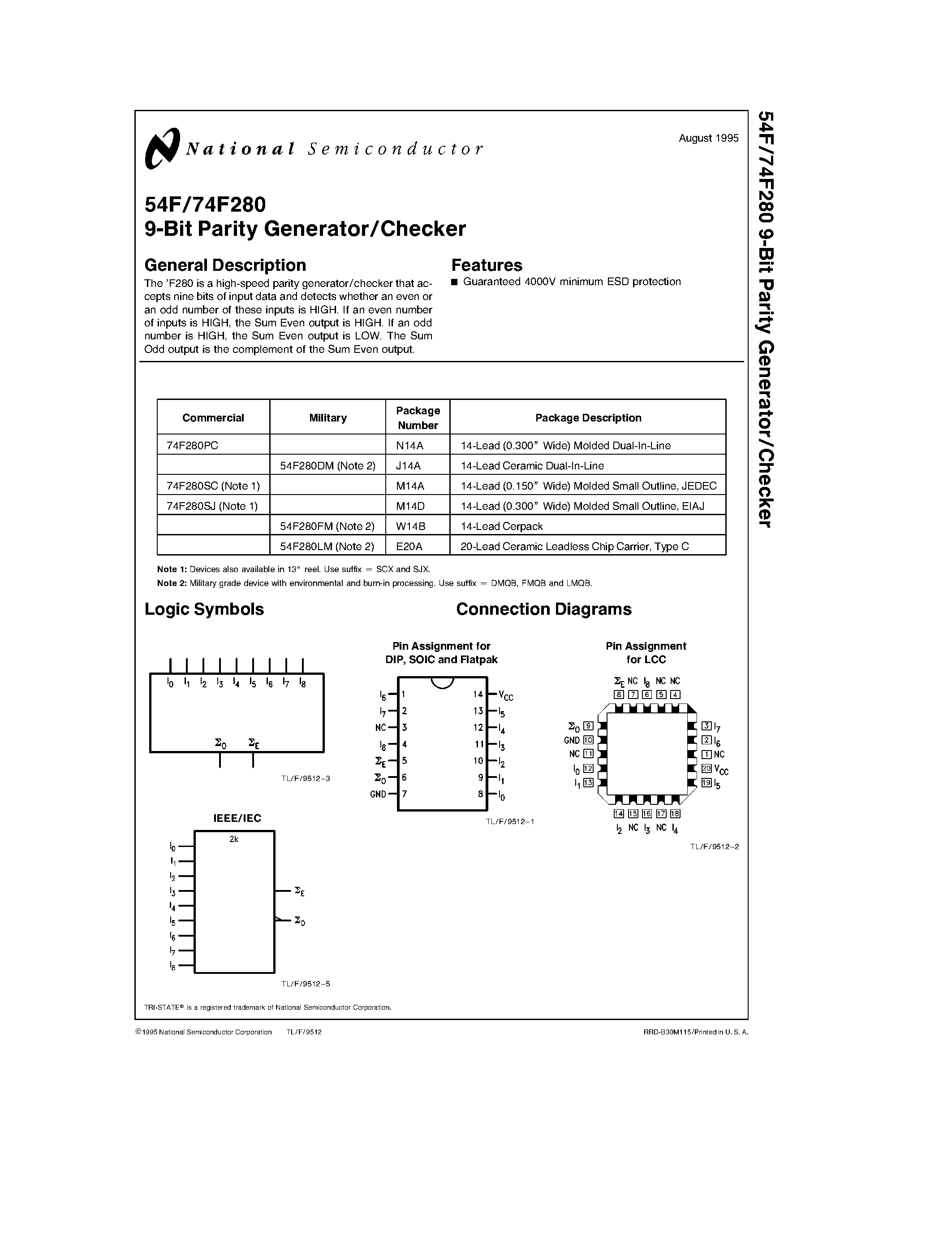 Datasheet 74F280PC - 9-Bit Parity Generator/Checker page 1