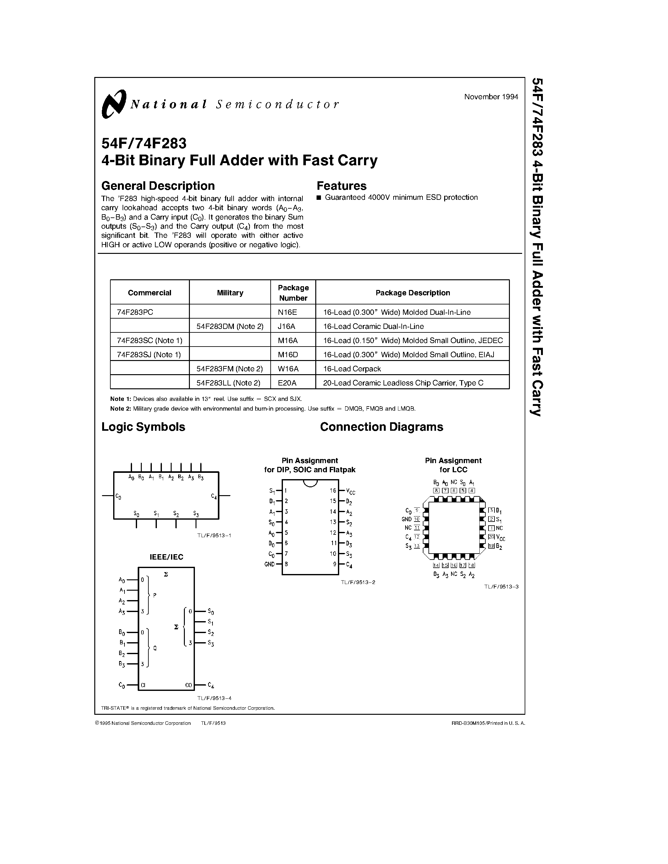 Datasheet 74F283SC page 1 Datasheet 74F283SC - 4-Bit Binary Full Adder with Fast Carry page 1
