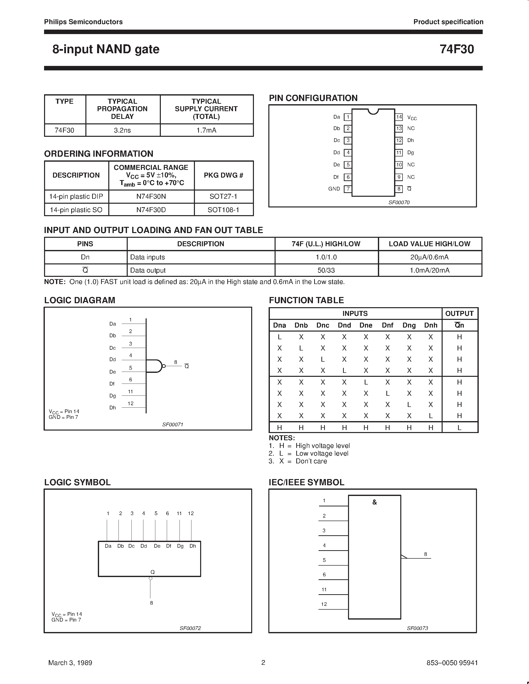 Datasheet 74F30 - 8-input NAND gate page 2