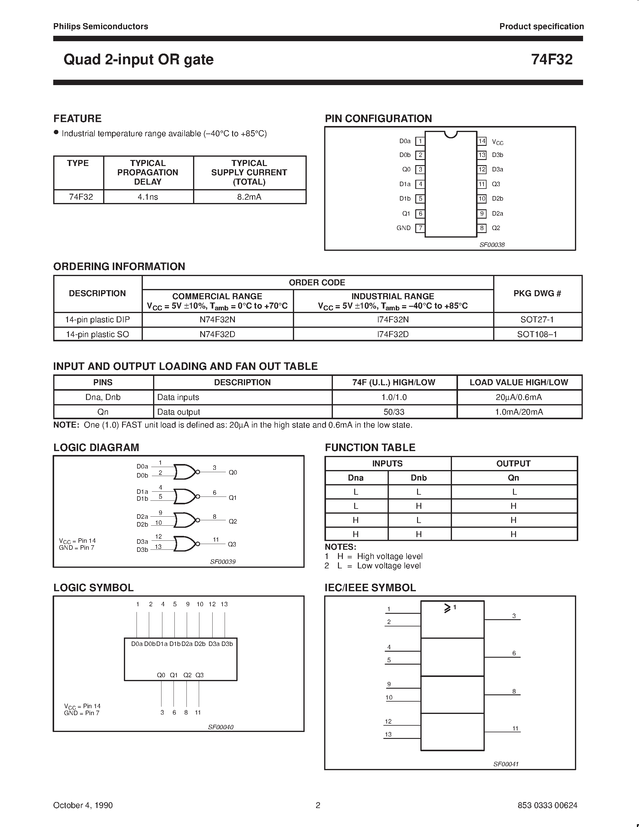 Datasheet 74F32 - Quad 2-input OR gate page 2