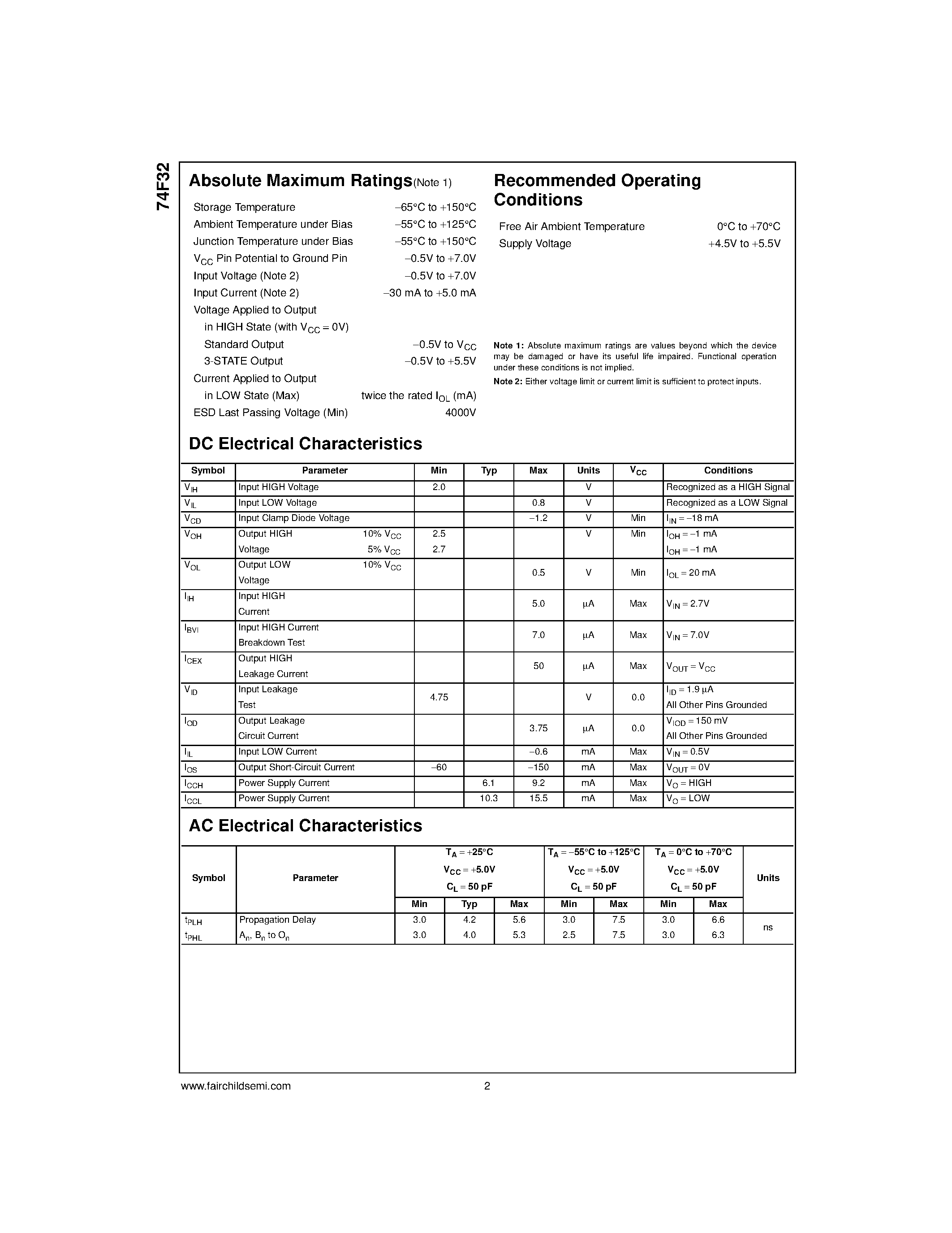 Datasheet 74F32 - Quad 2-Input OR Gate page 2