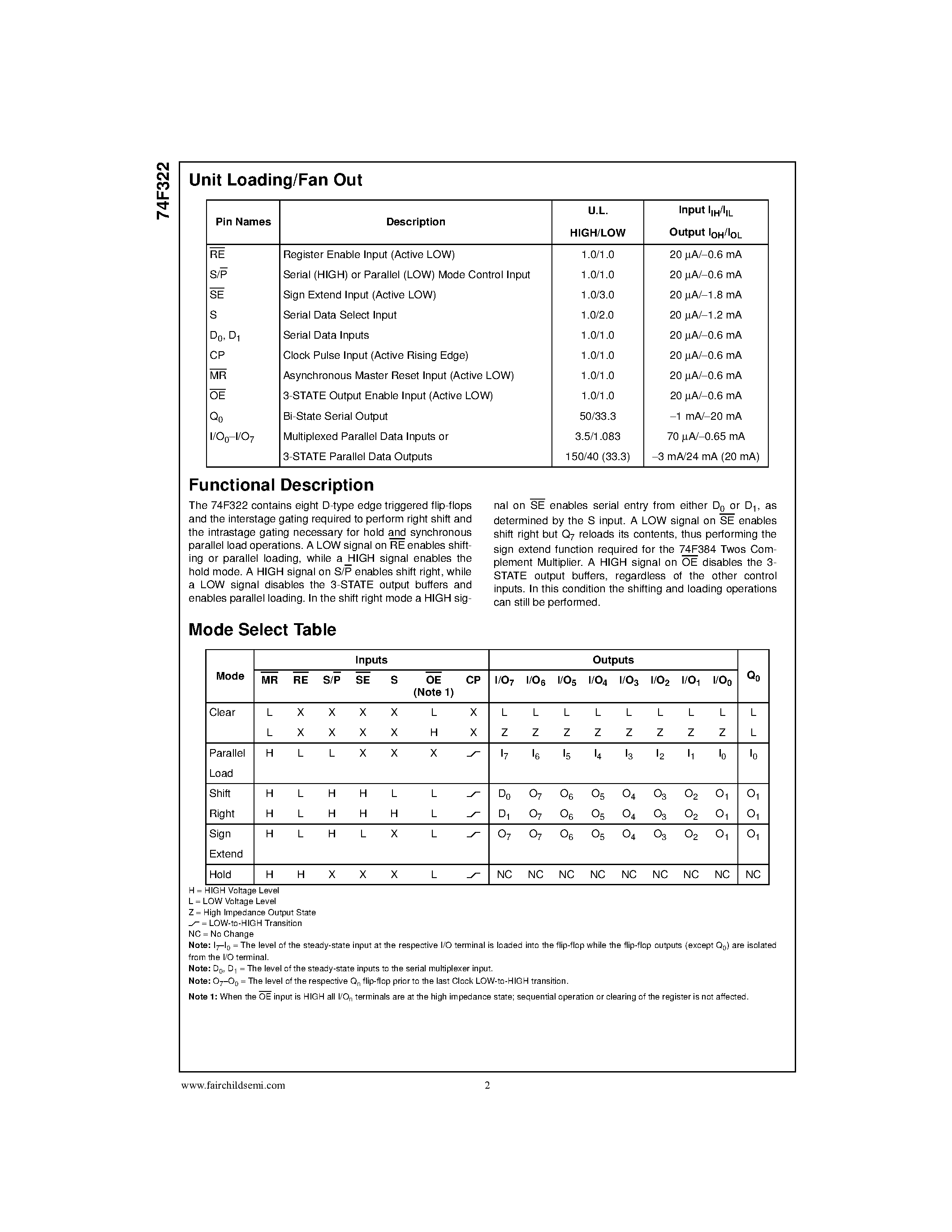 Datasheet 74F322 - Octal Serial/Parallel Register with Sign Extend page 2