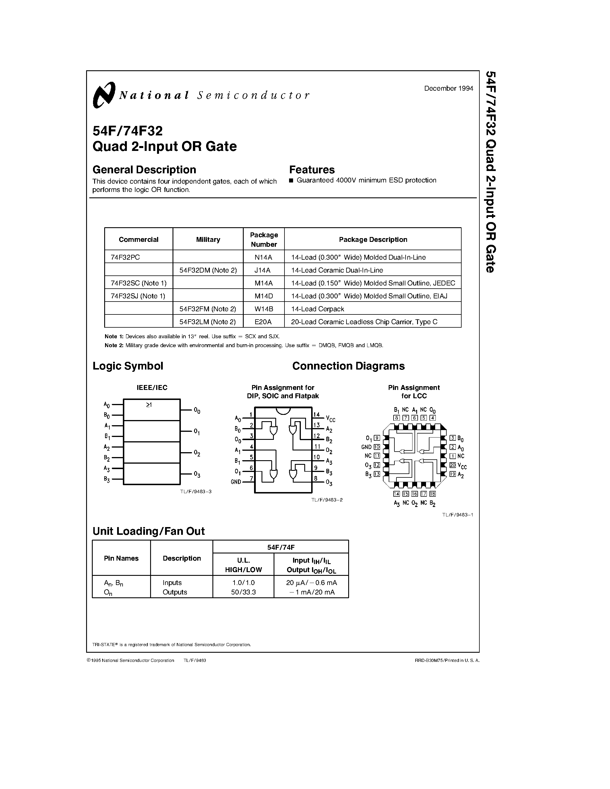 Datasheet 74F32SJ - Quad 2-Input OR Gate page 1