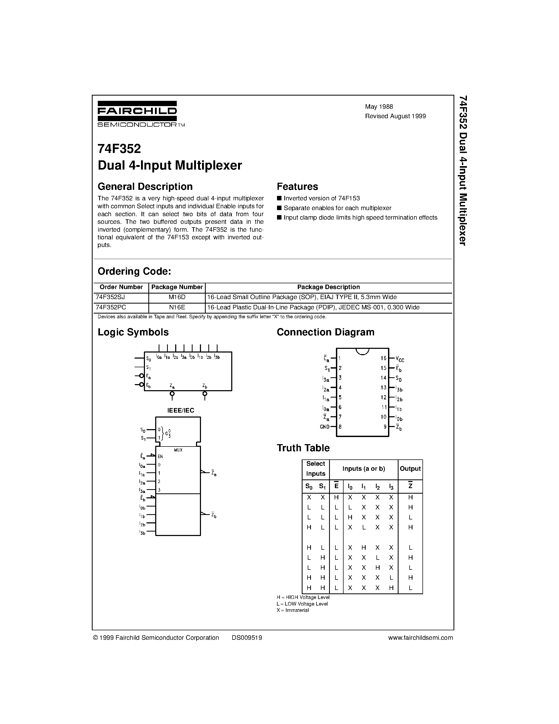 Datasheet 74F352PC - Dual 4-Input Multiplexer page 1