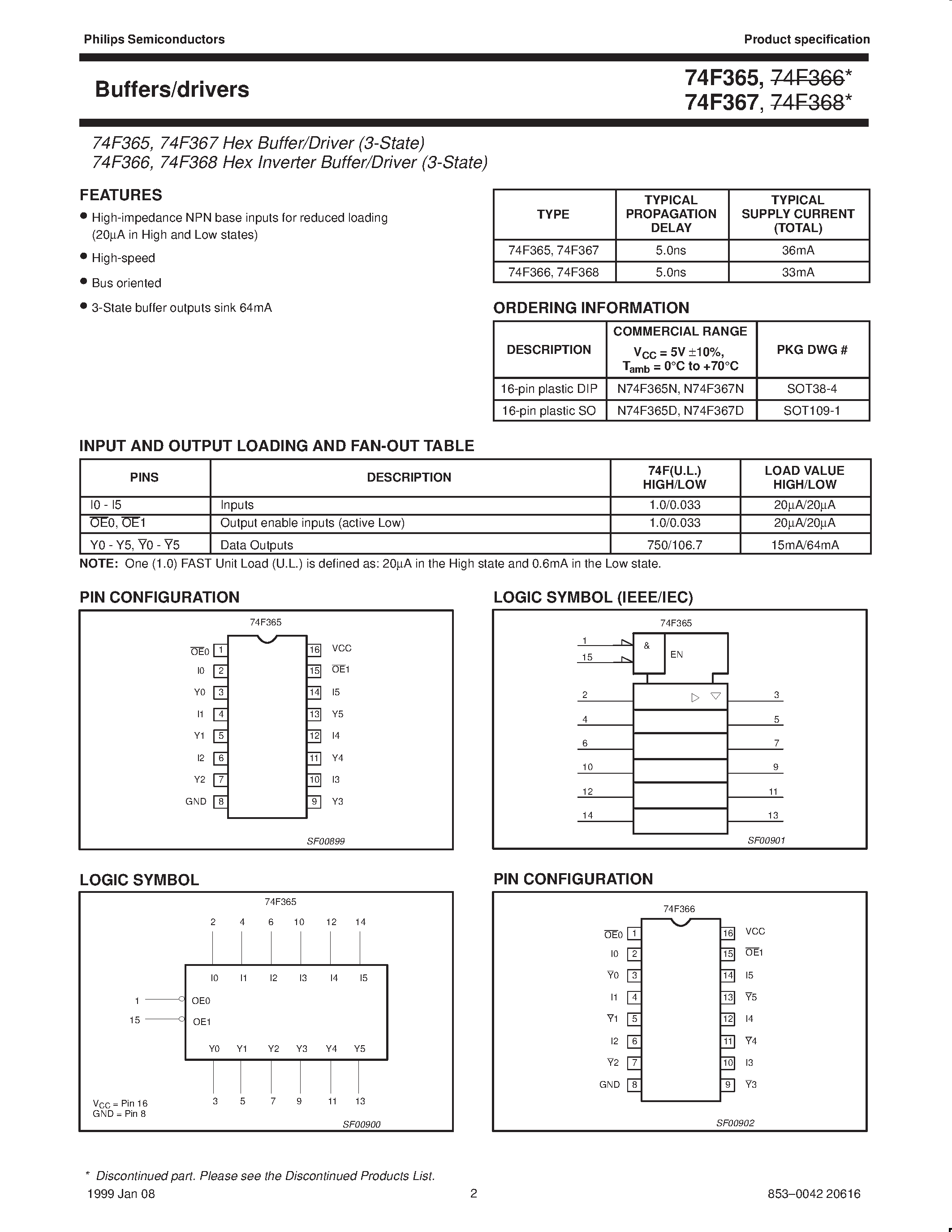 Datasheet 74F366 - Buffers/drivers page 2