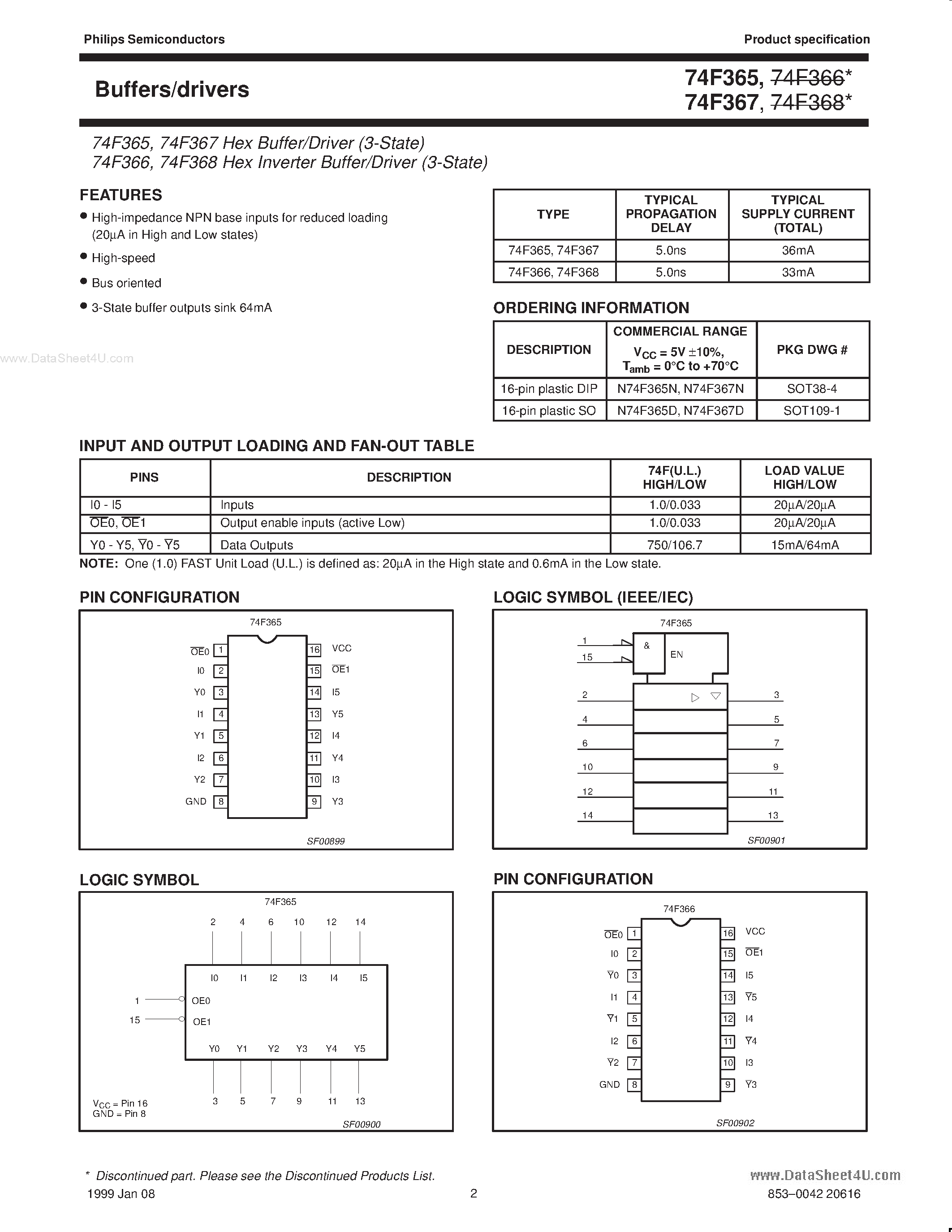 Datasheet 74F367 - Buffers/drivers page 2