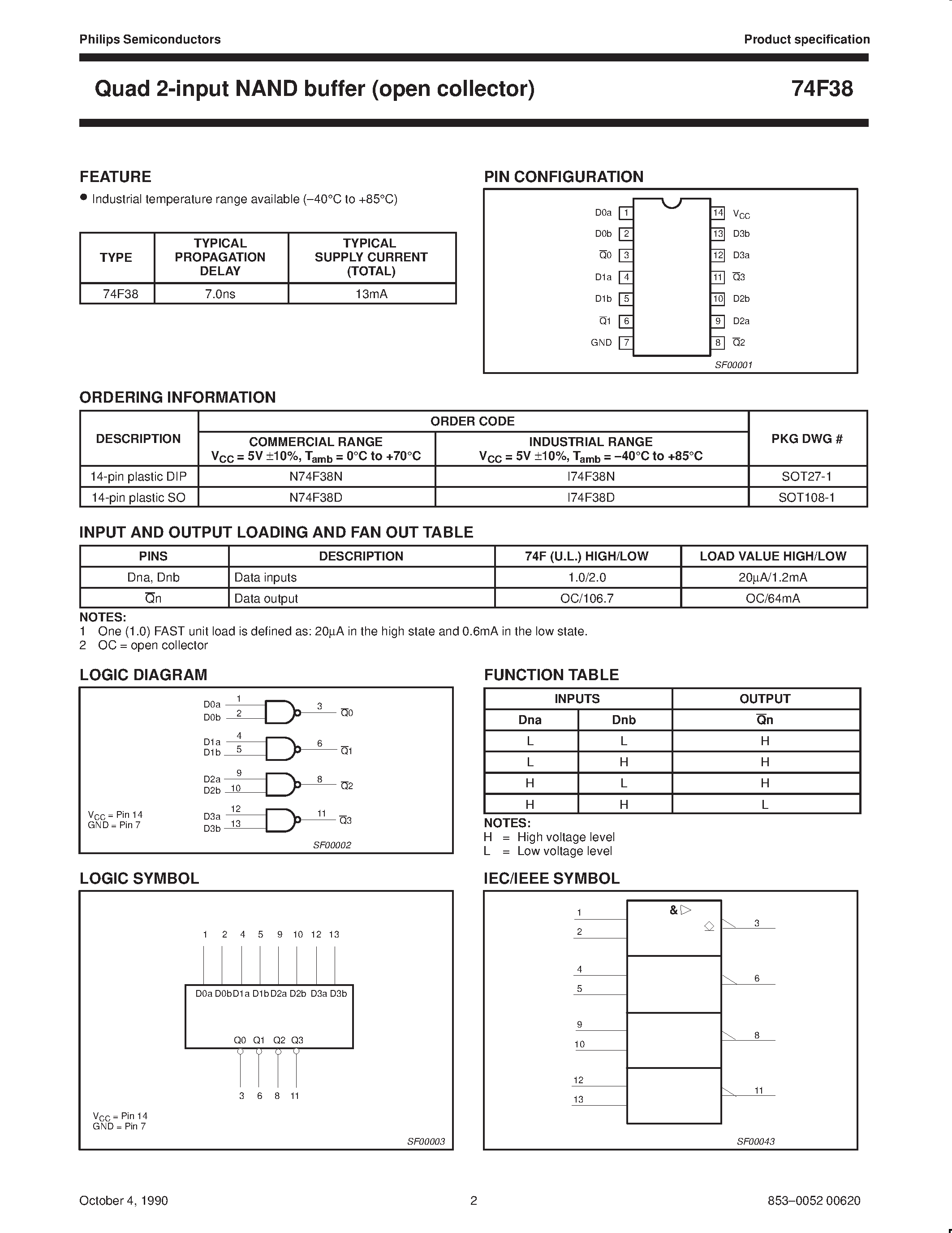 Datasheet 74F38 - Quad 2-input NAND buffer open collector page 2