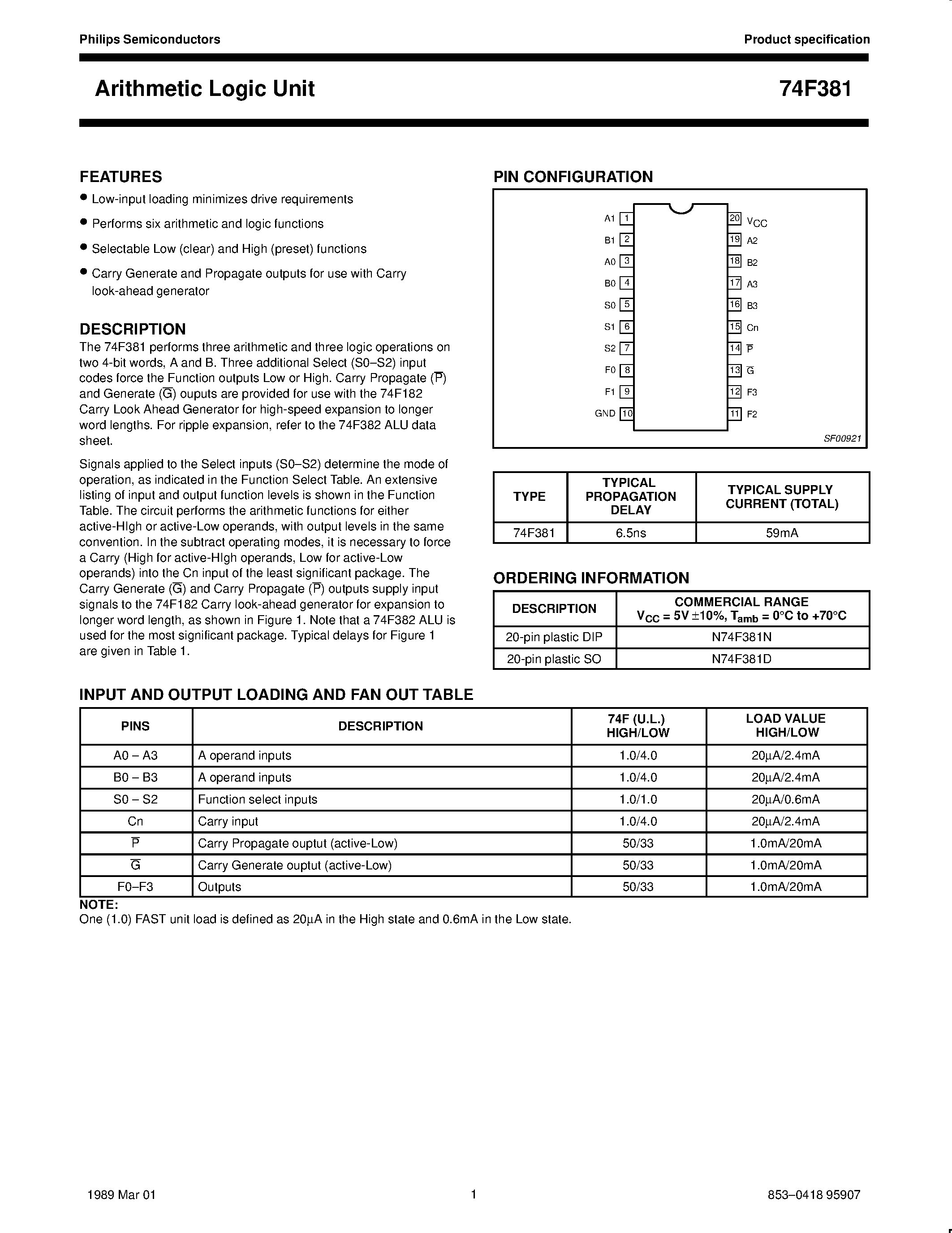 Datasheet 74F381 - Arithmetic Logic Unit page 1